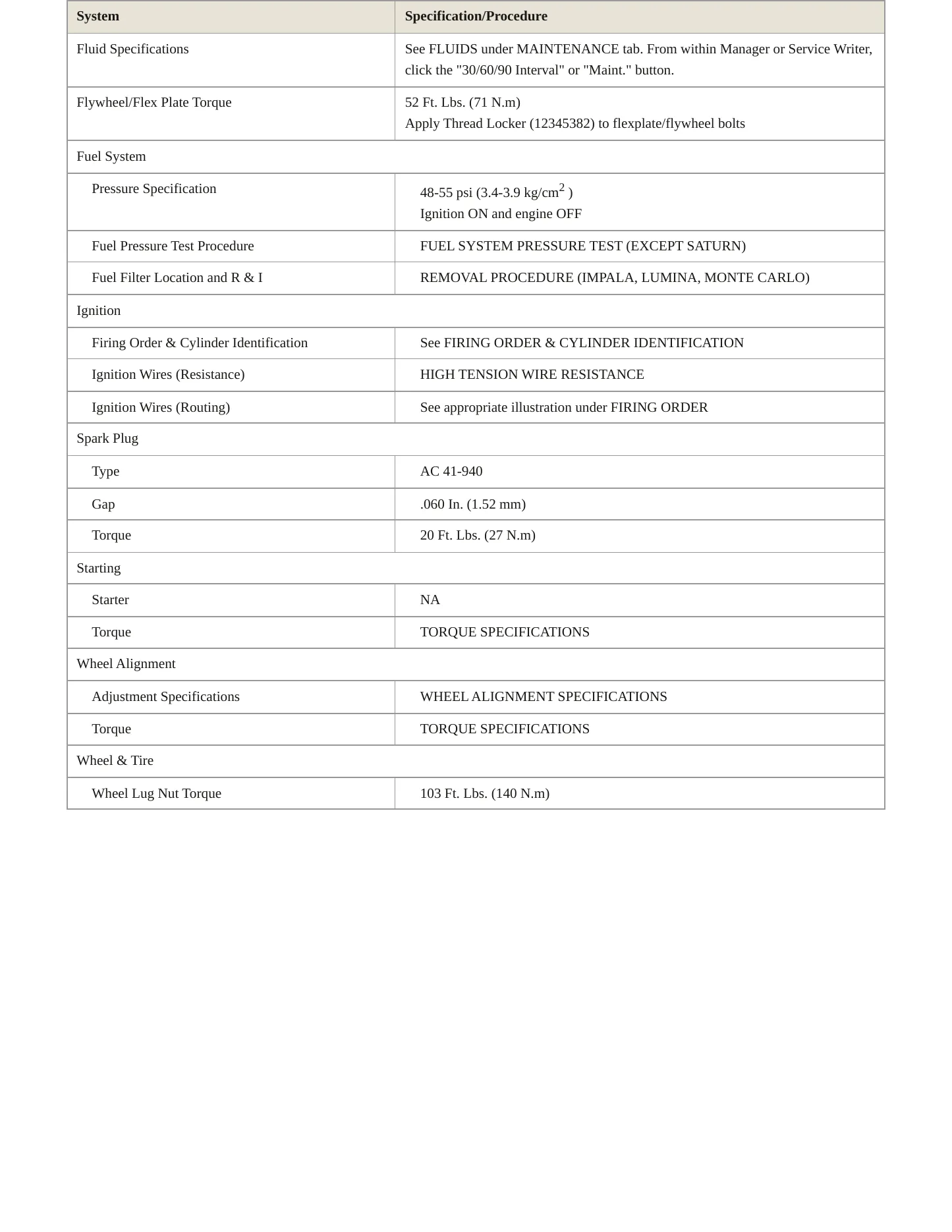 2000 Chevrolet Lumina Service and Repair Manual preview page 3