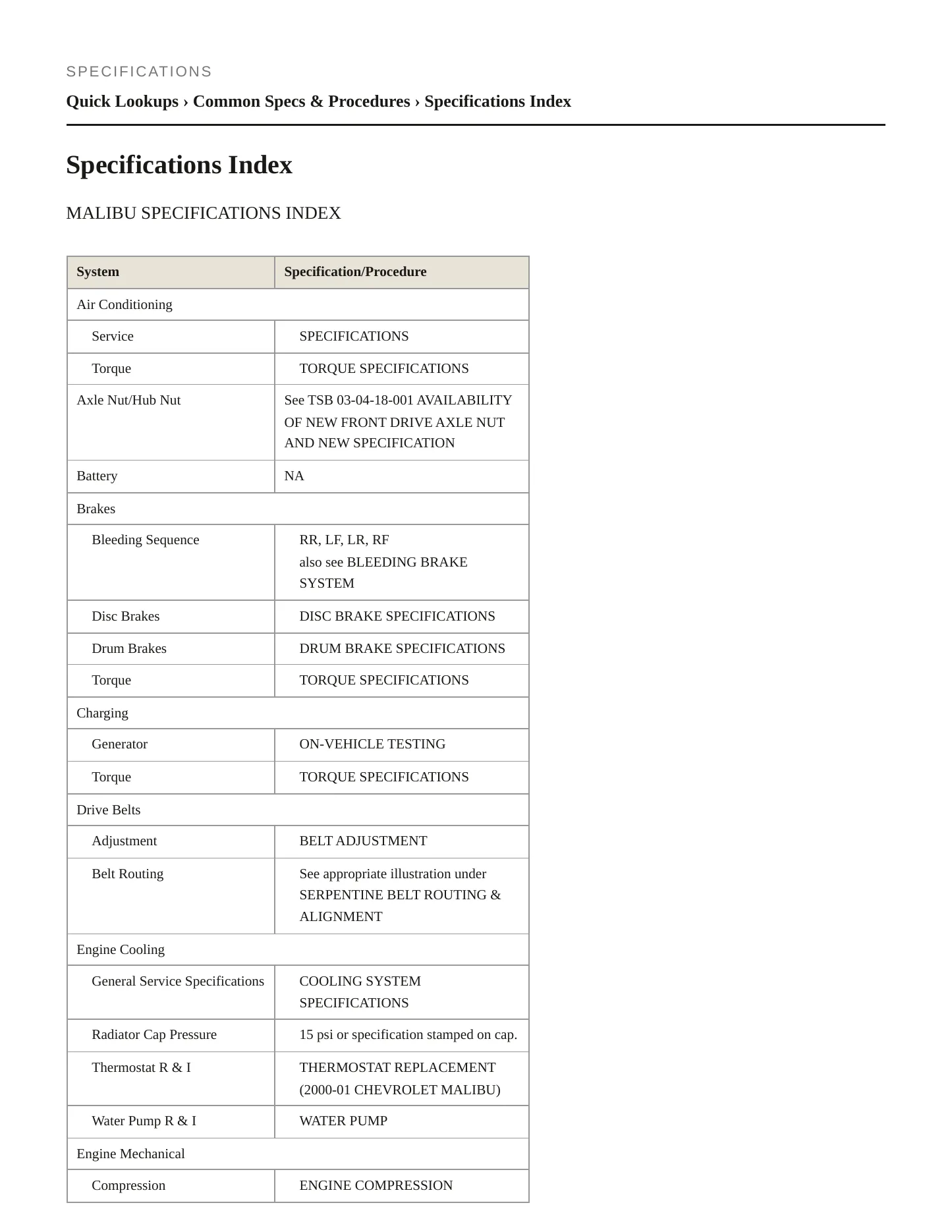 2000 Chevrolet Malibu Service and Repair Manual preview page 2