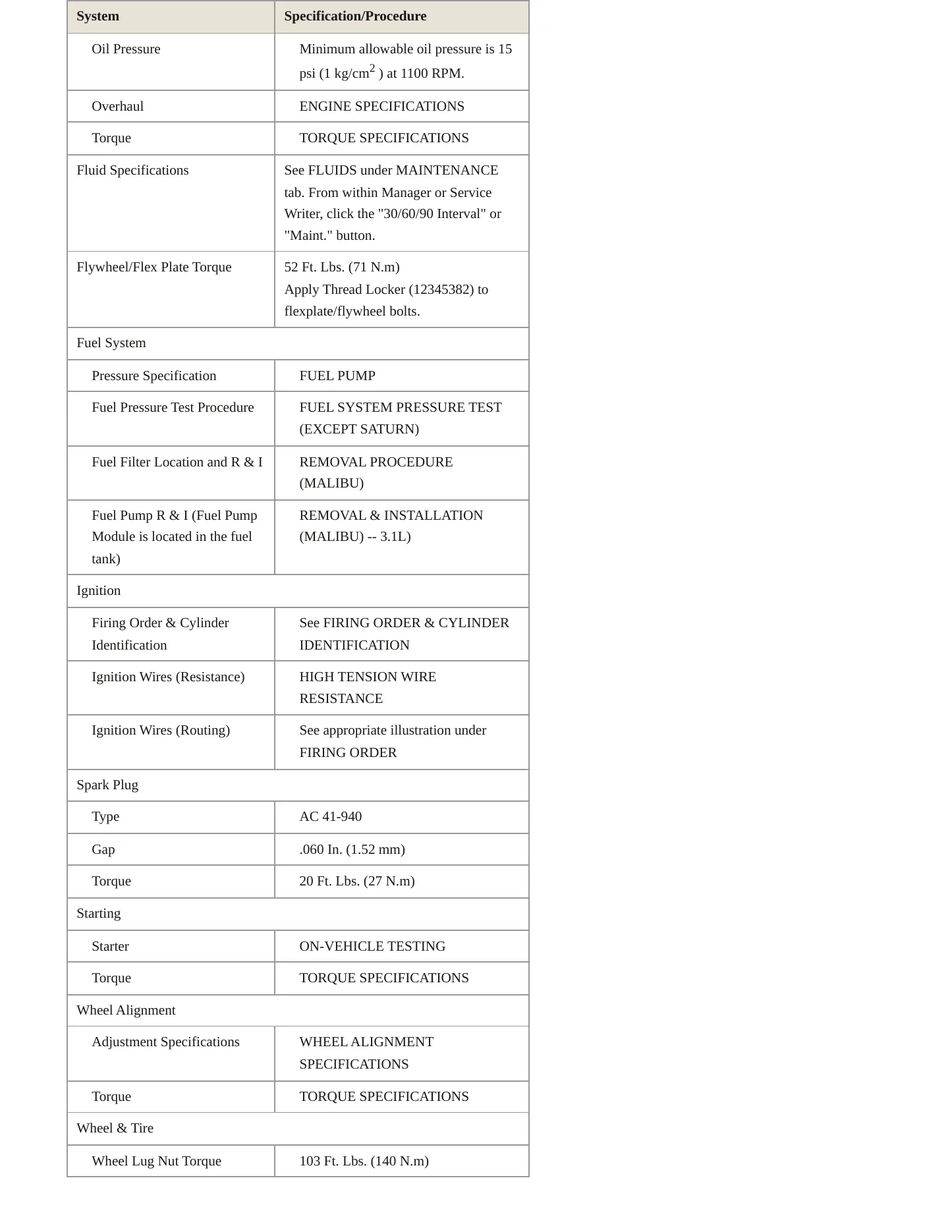 2000 Chevrolet Malibu Service and Repair Manual preview page 3