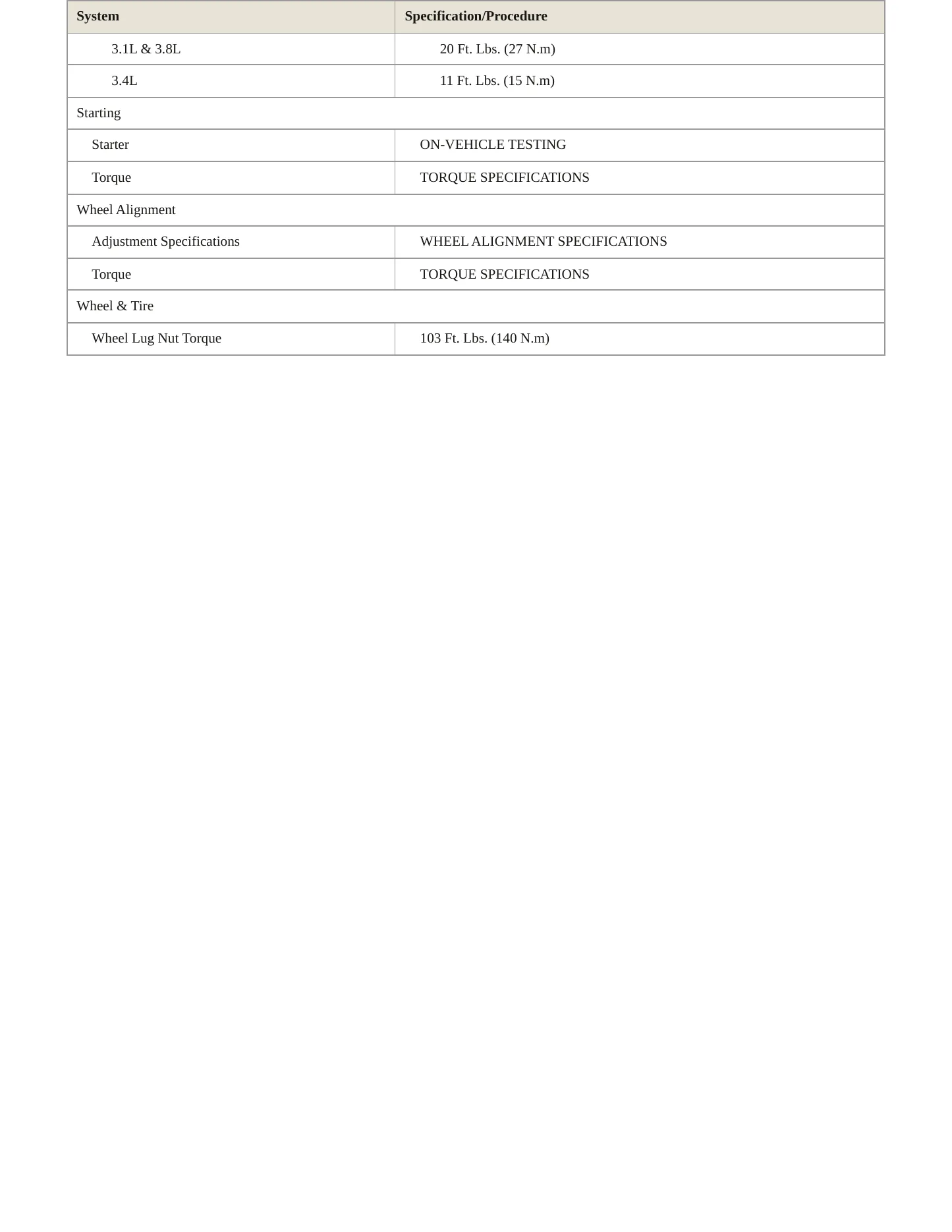 2000 Chevrolet Monte Carlo service manual page 4