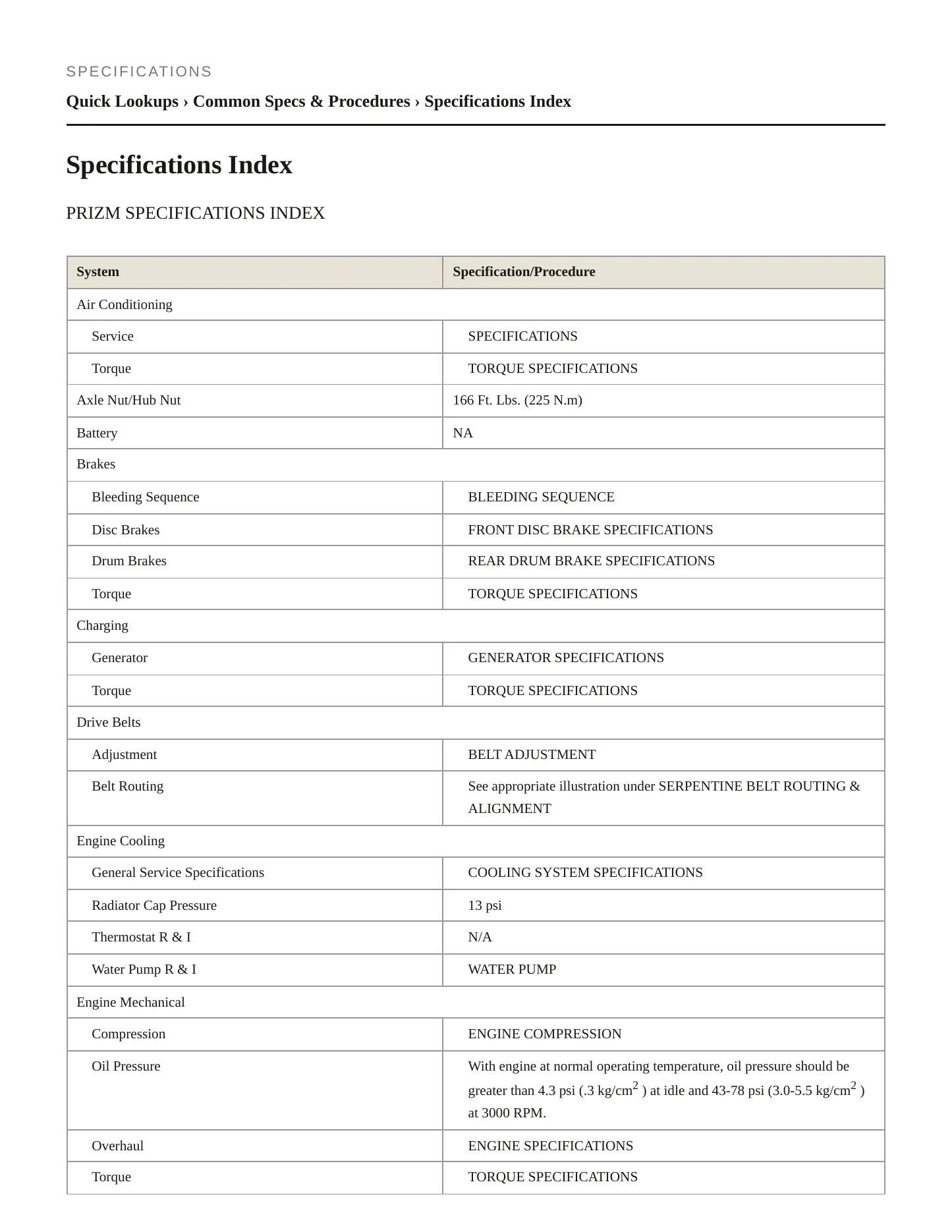 2000 Chevrolet Prizm Service and Repair Manual preview page 2