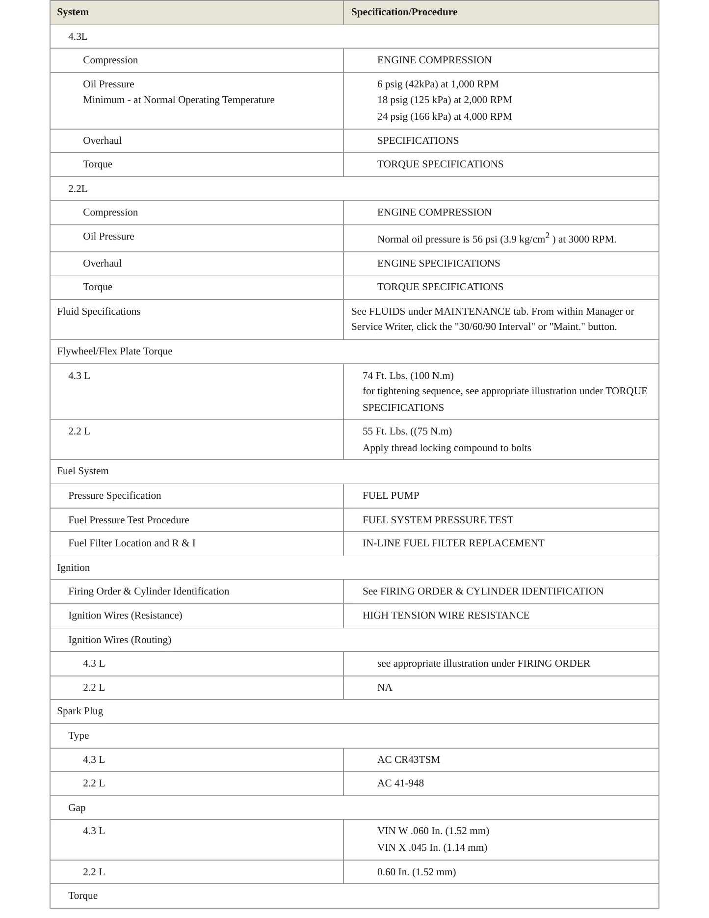 2000 Chevrolet S10 service manual page 3