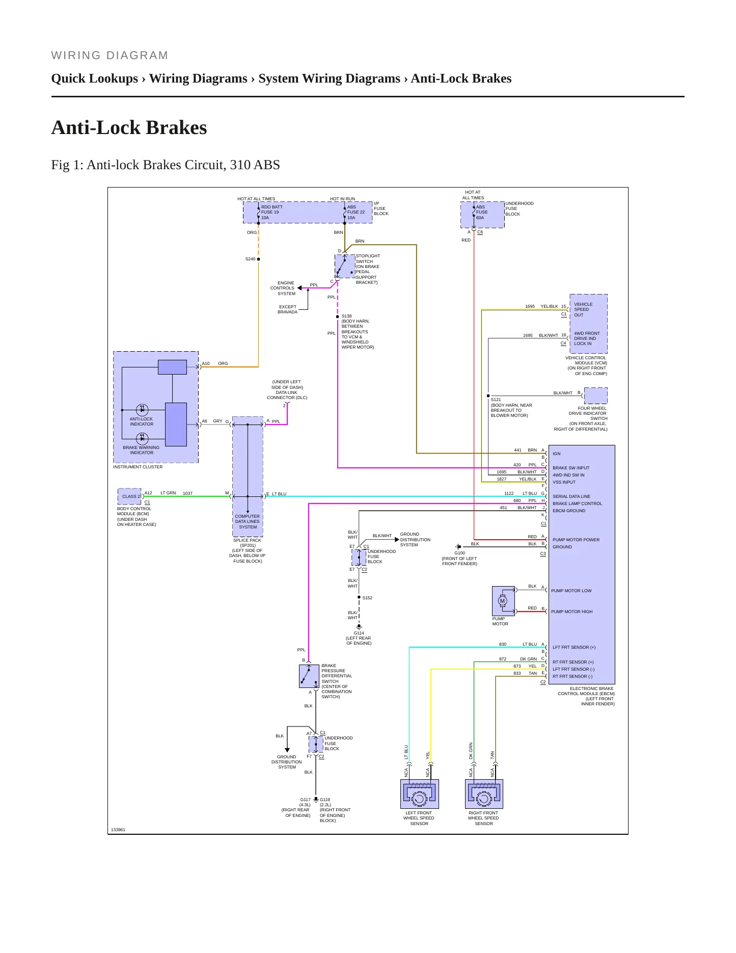2000 Chevrolet S10 Service and Repair Manual preview page 7