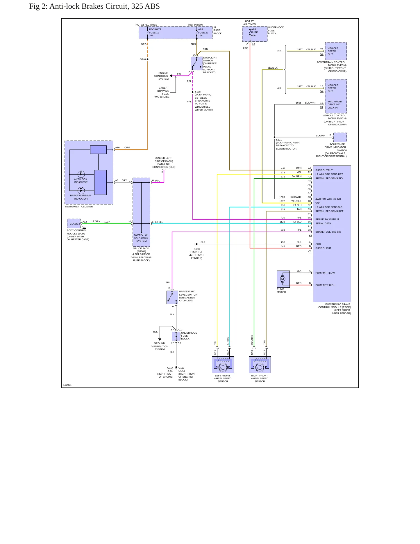 2000 Chevrolet S10 Service and Repair Manual preview page 8