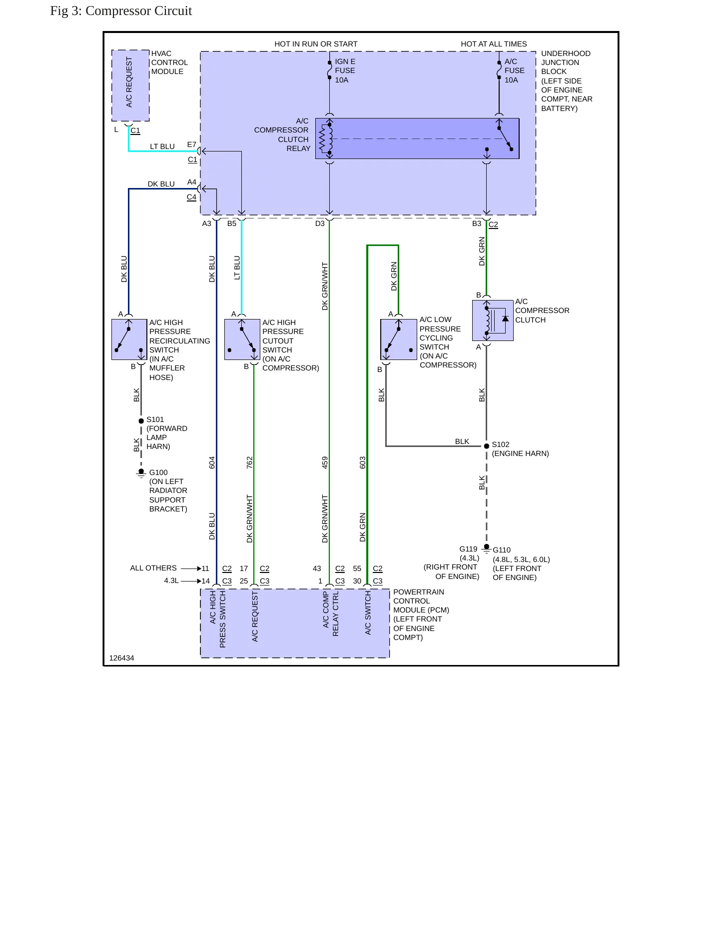 2000 Chevrolet Suburban 1500 Service and Repair Manual preview page 10