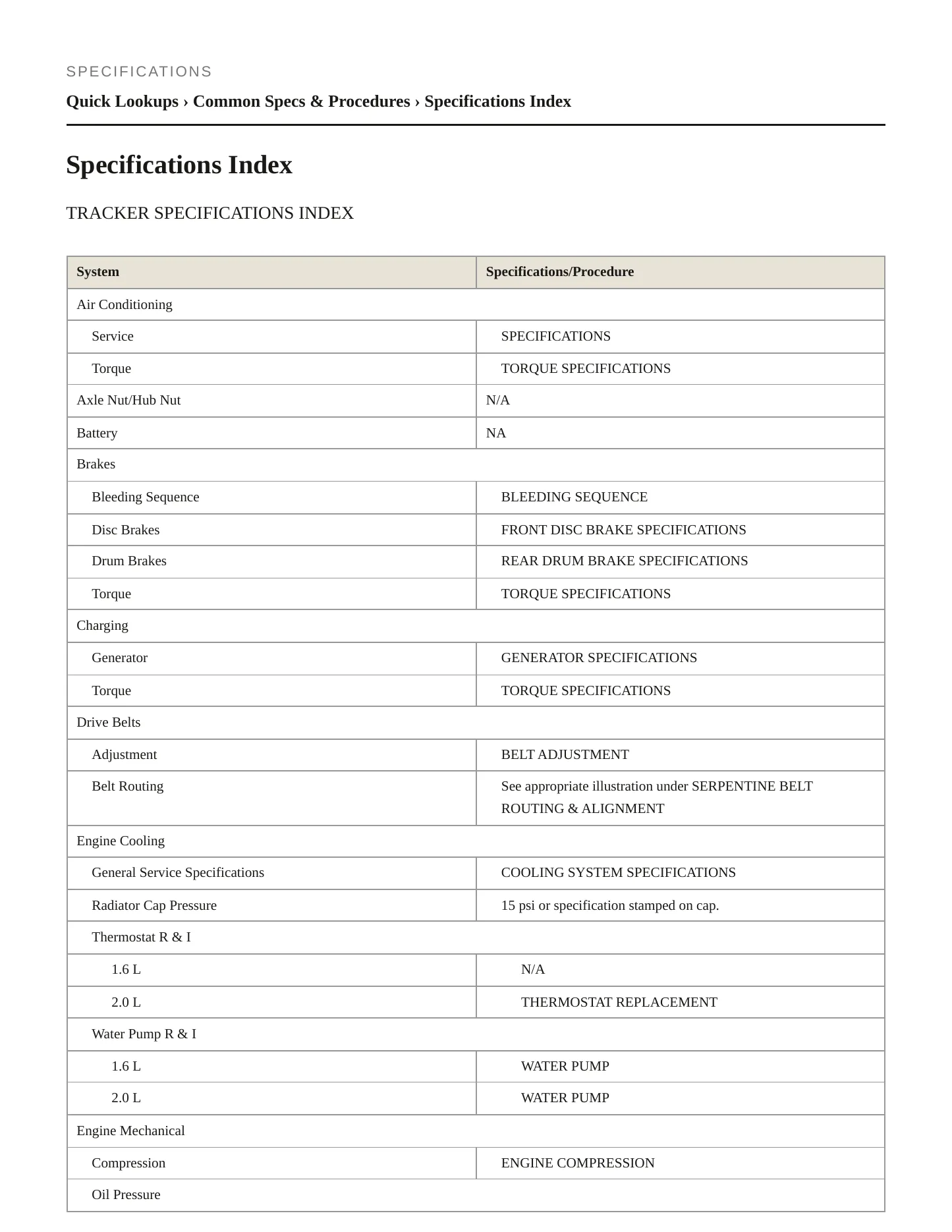 2000 Chevrolet Tracker Service and Repair Manual preview page 2
