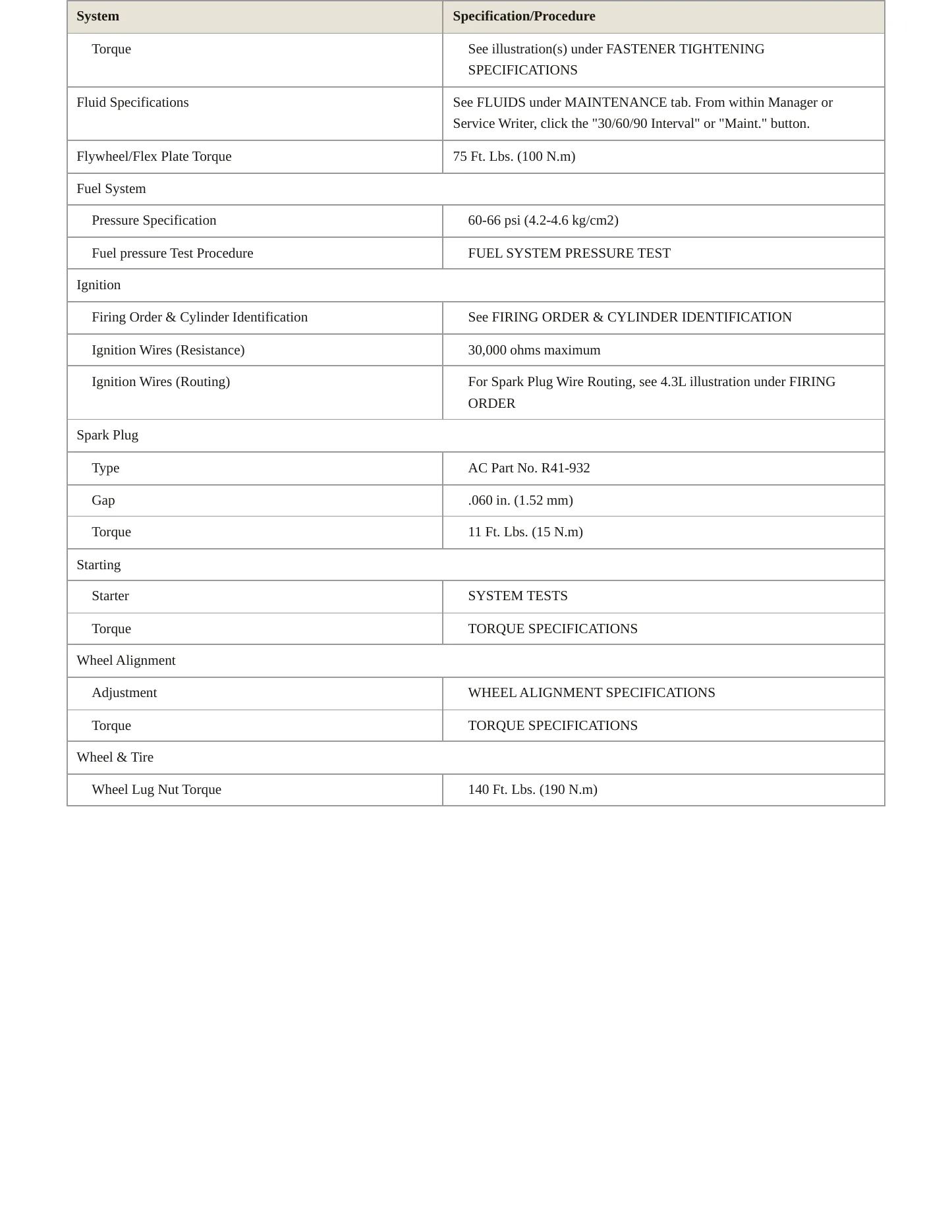 2001 Chevrolet Astro Service and Repair Manual preview page 3