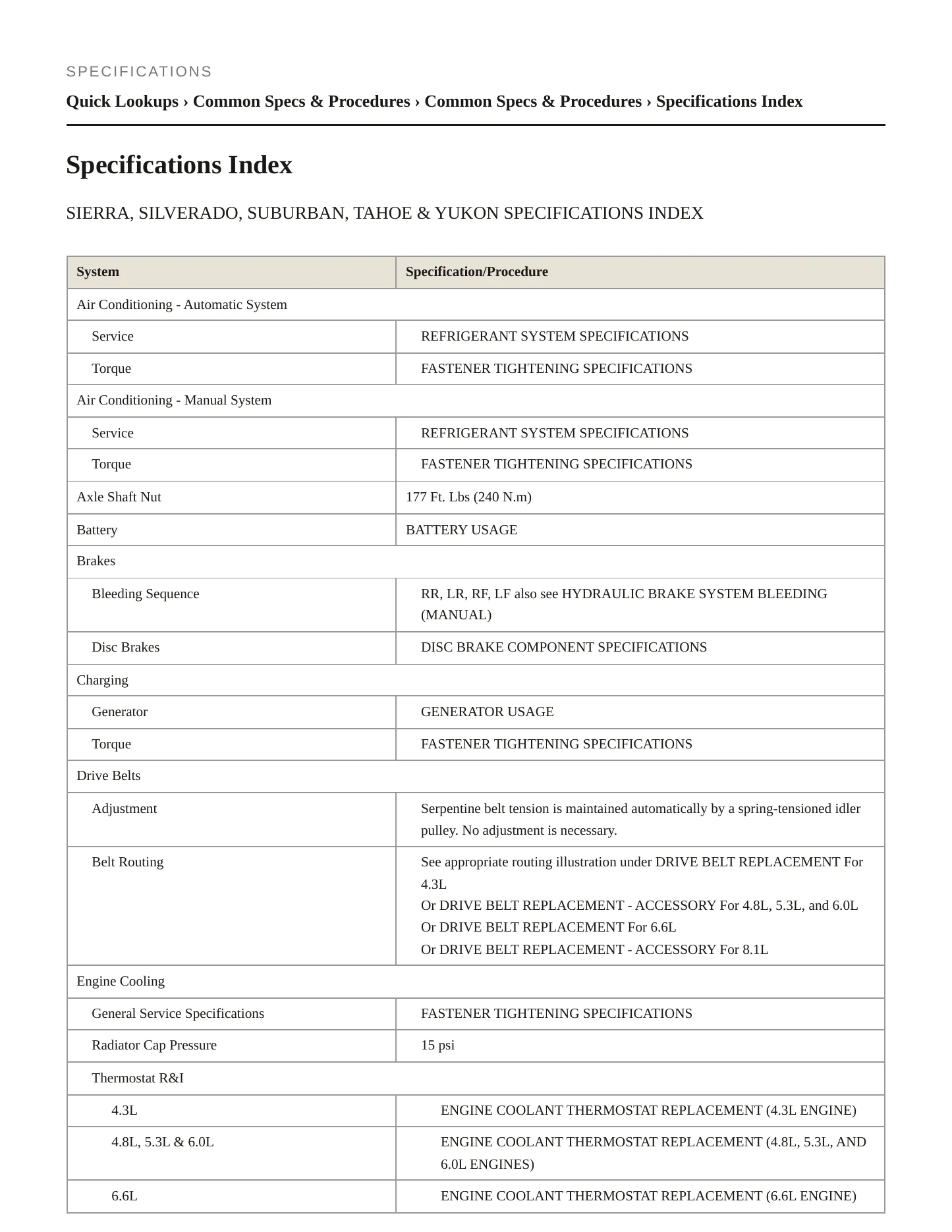 2001 Chevrolet C3500HD Service and Repair Manual preview page 2