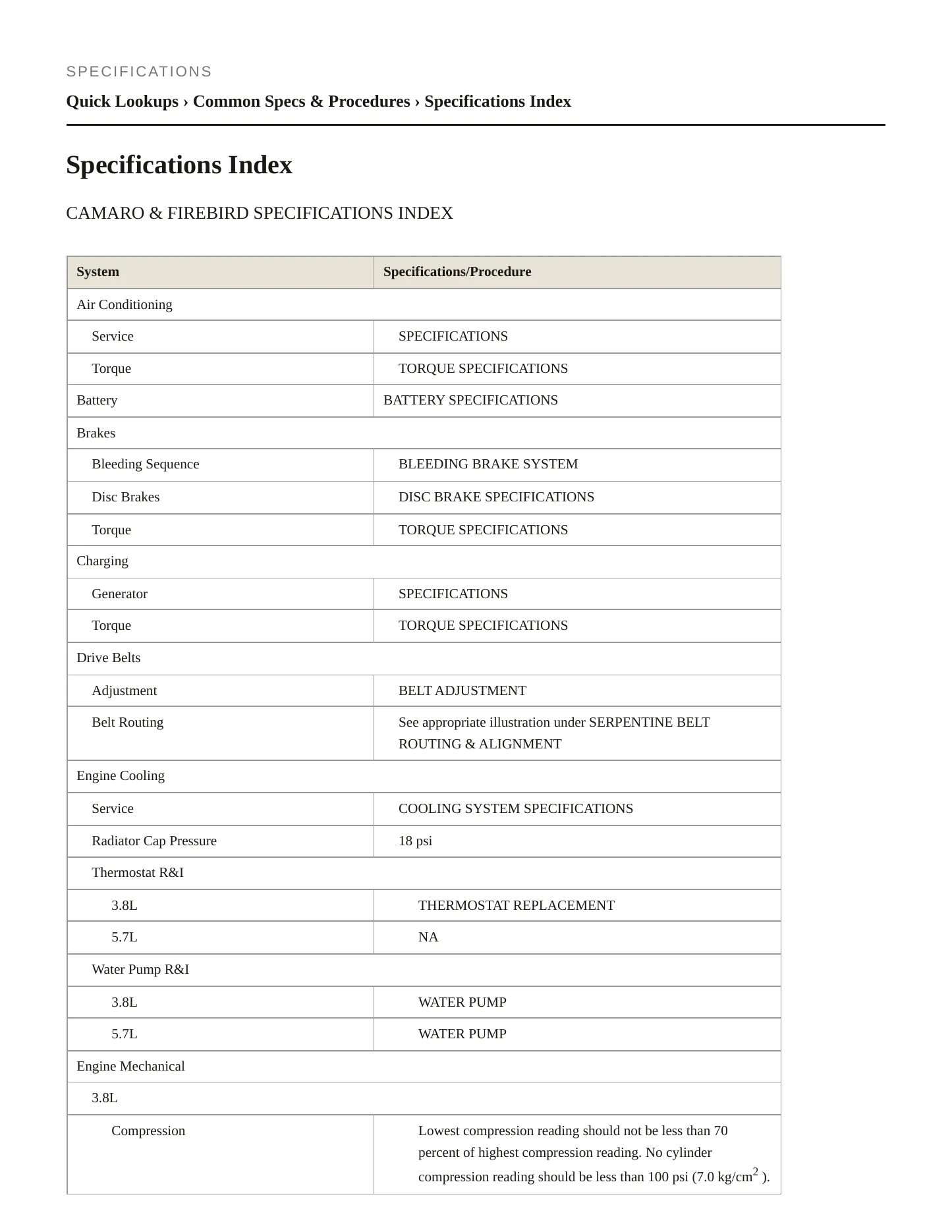 2001 Chevrolet Camaro Service and Repair Manual preview page 2