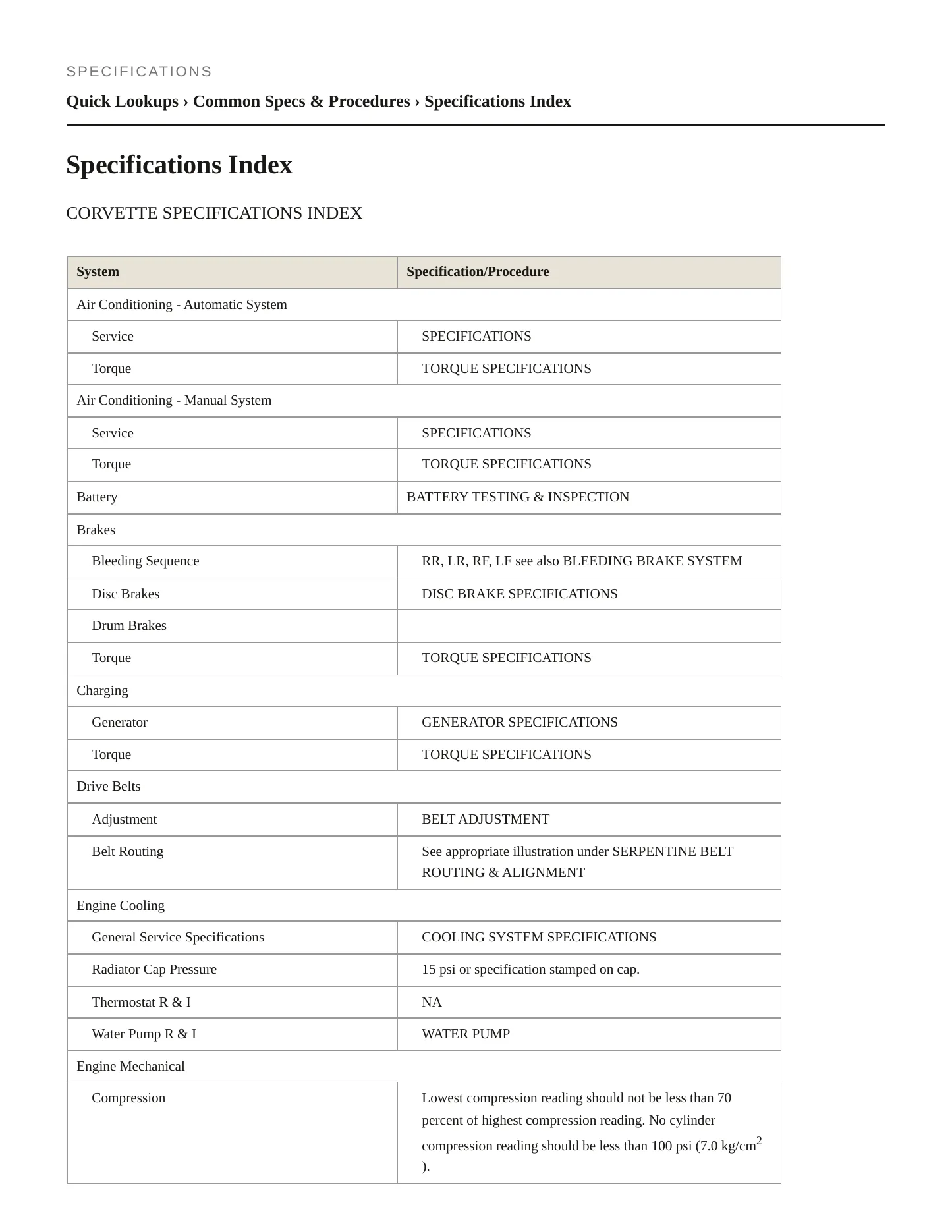 2001 Chevrolet Corvette service manual page 2