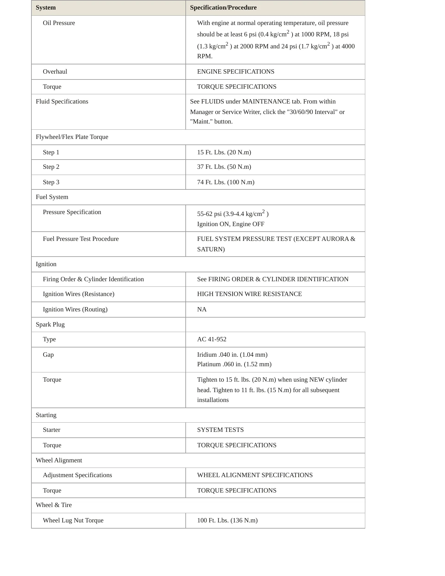 2001 Chevrolet Corvette service manual page 3