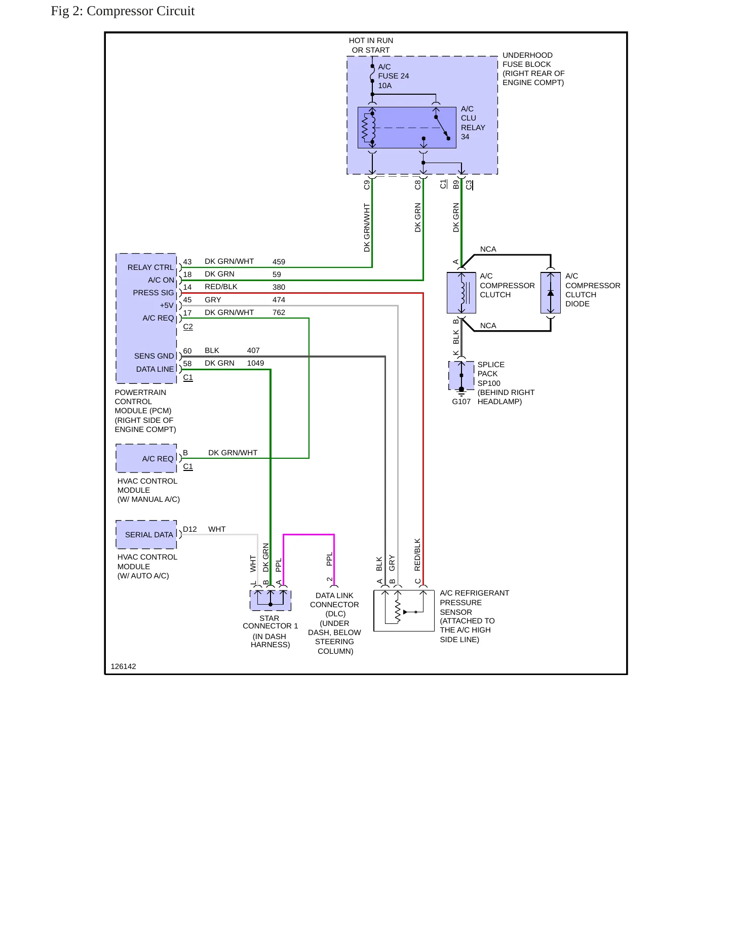 2001 Chevrolet Corvette service manual page 6