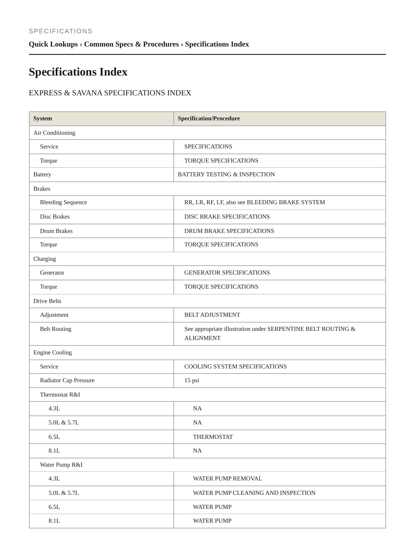2001 Chevrolet Express 3500 Service and Repair Manual preview page 2