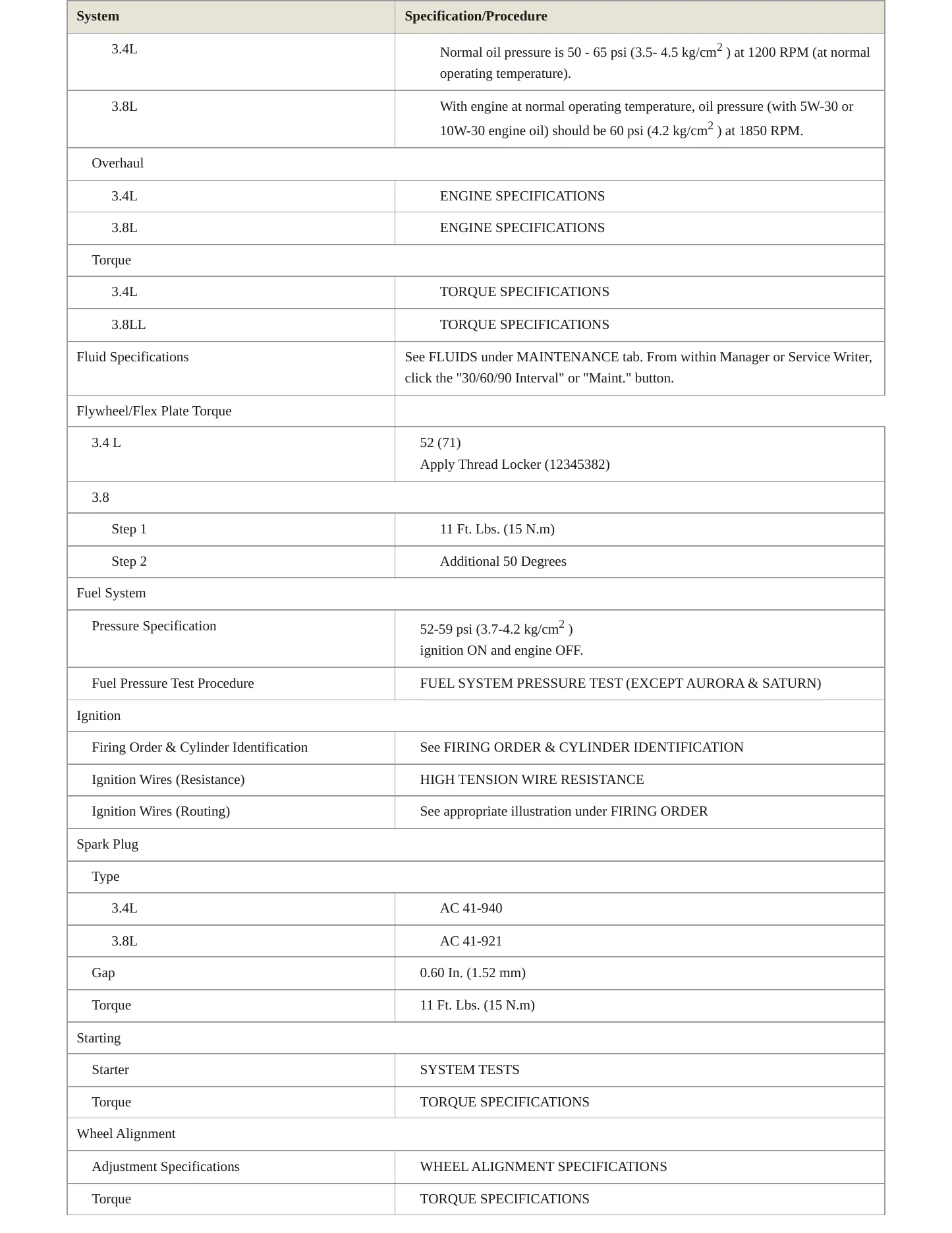 2001 Chevrolet Impala service manual page 3