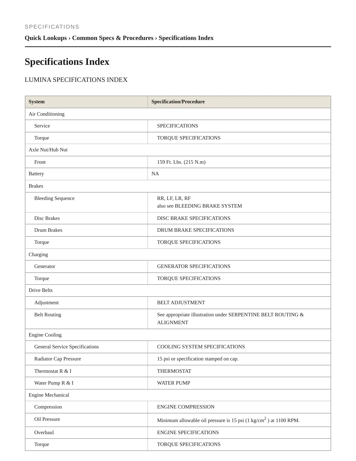 2001 Chevrolet Lumina Service and Repair Manual preview page 2