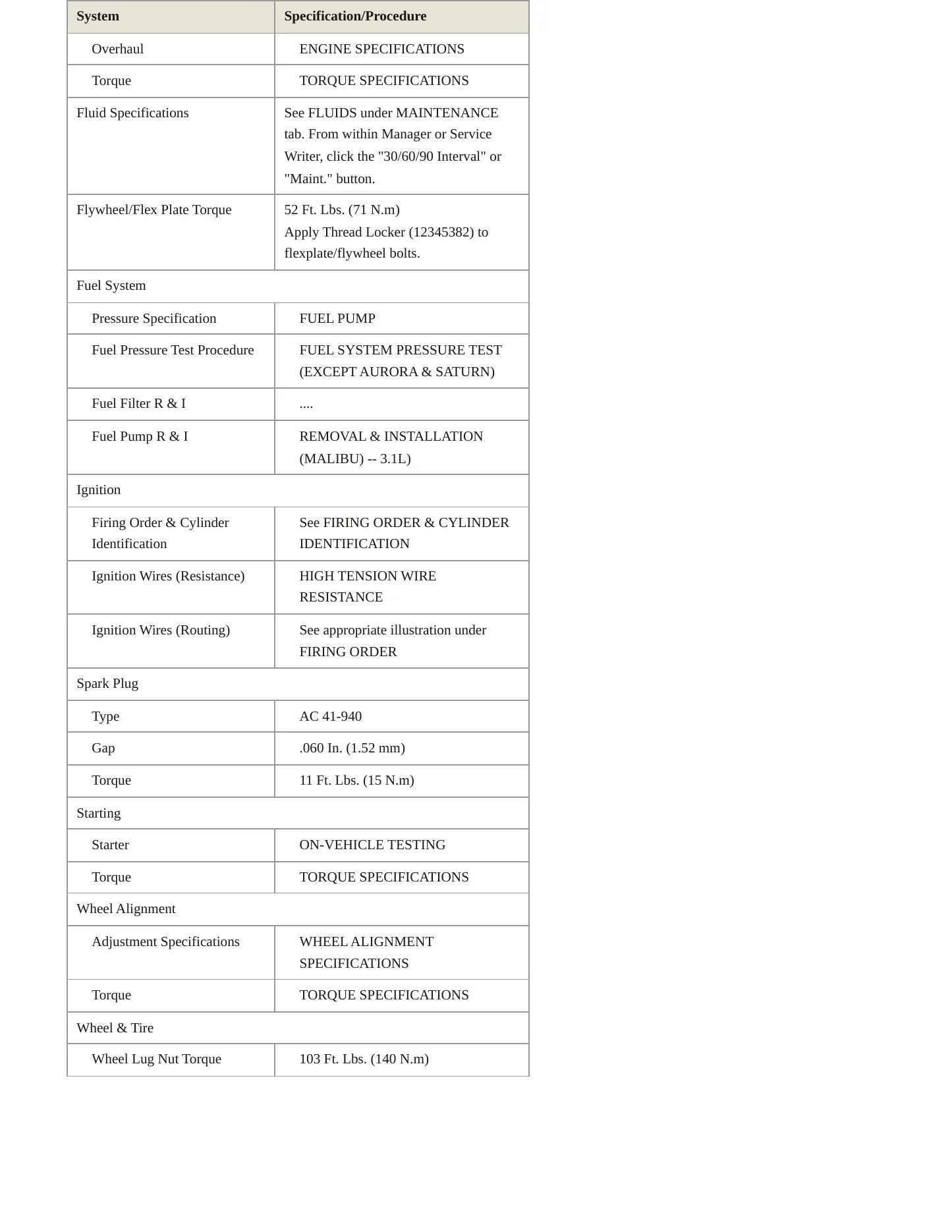 2001 Chevrolet Malibu Service and Repair Manual preview page 3