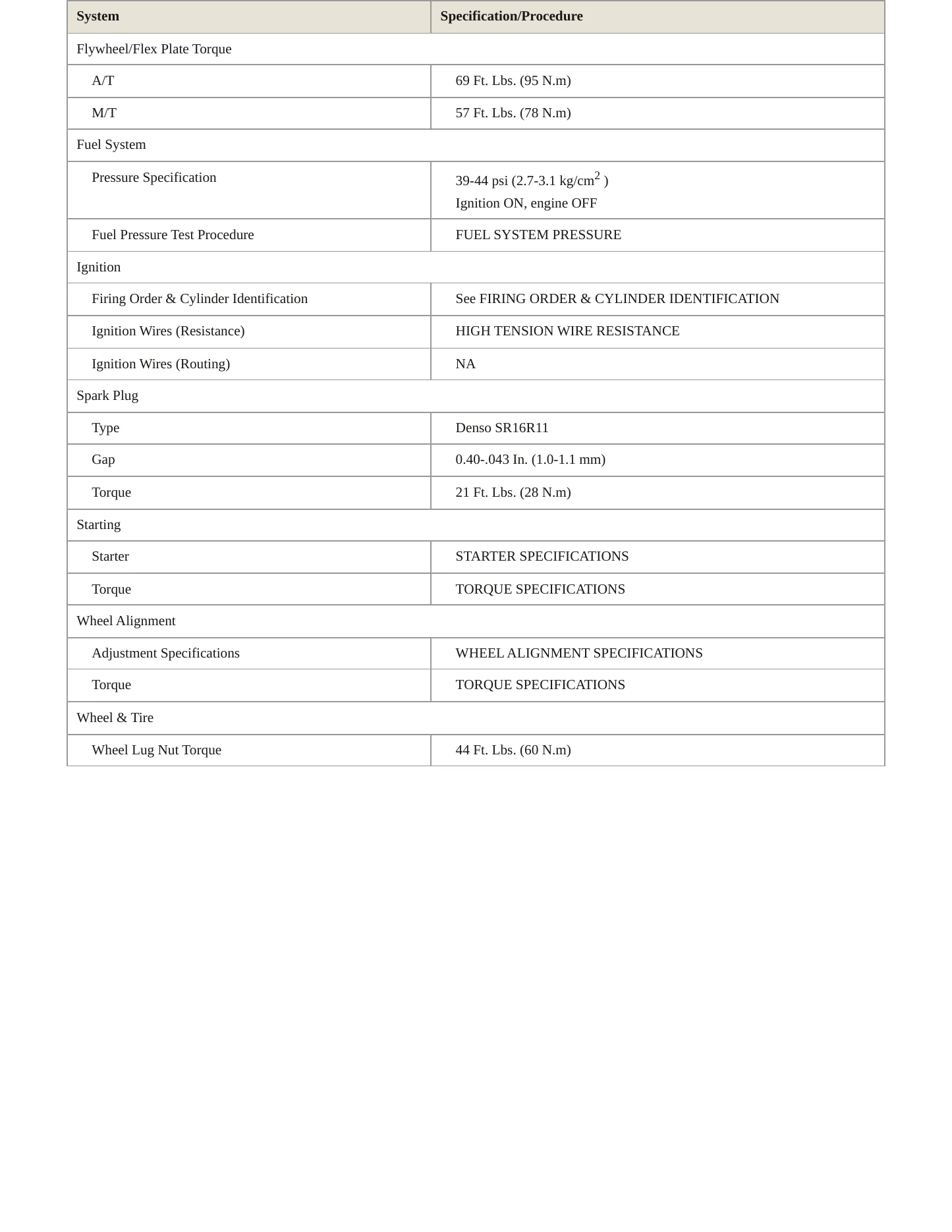 2001 Chevrolet Metro Service and Repair Manual preview page 3
