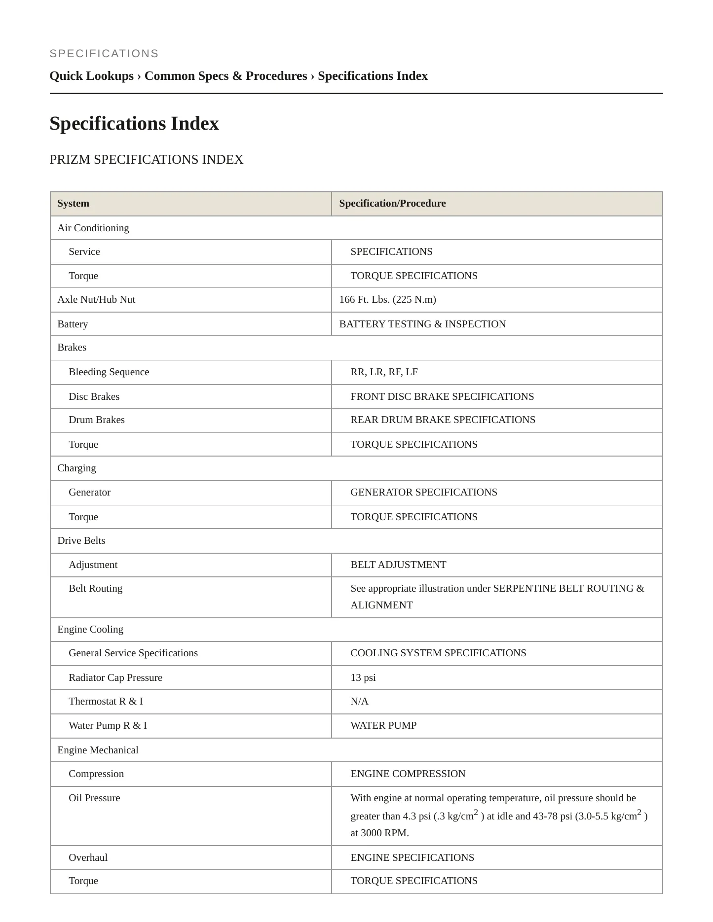 2001 Chevrolet Prizm Service and Repair Manual preview page 2