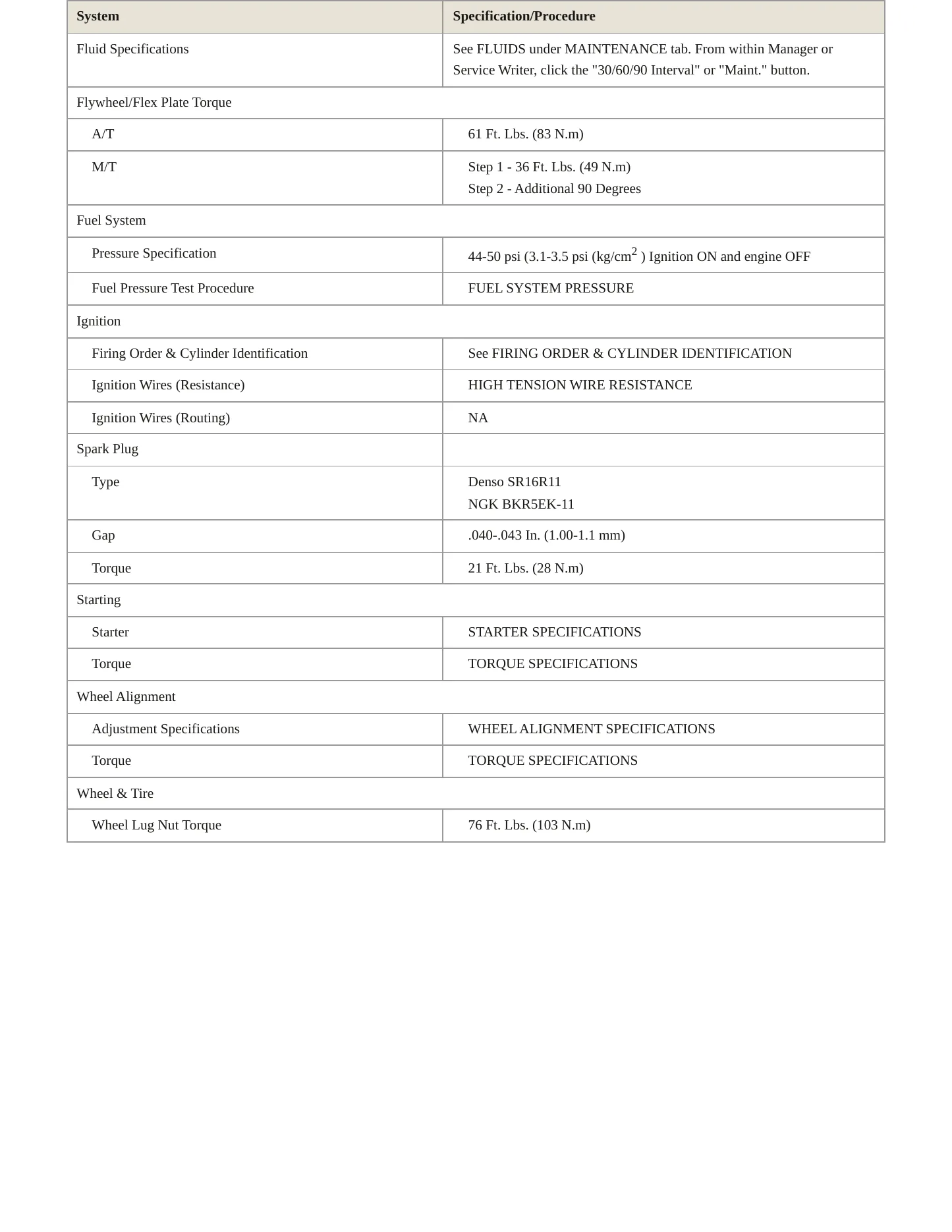 2001 Chevrolet Prizm Service and Repair Manual preview page 3