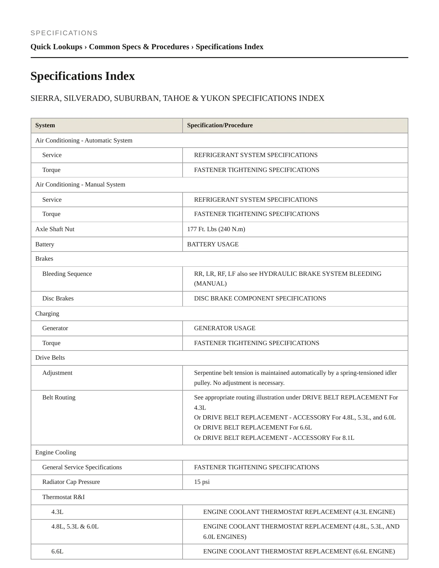 2001 Chevrolet Silverado 2500 HD service manual page 2