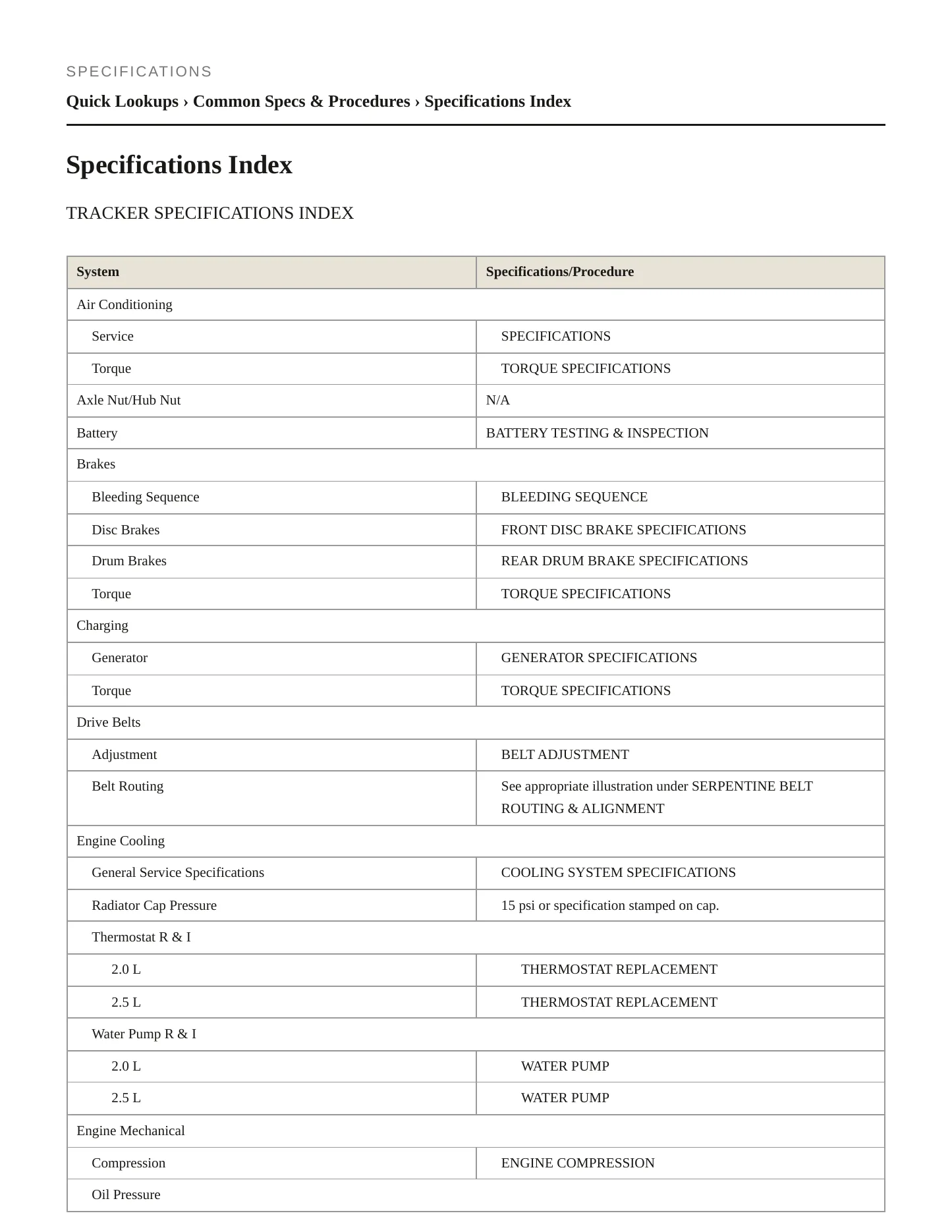 2001 Chevrolet Tracker Service and Repair Manual preview page 2