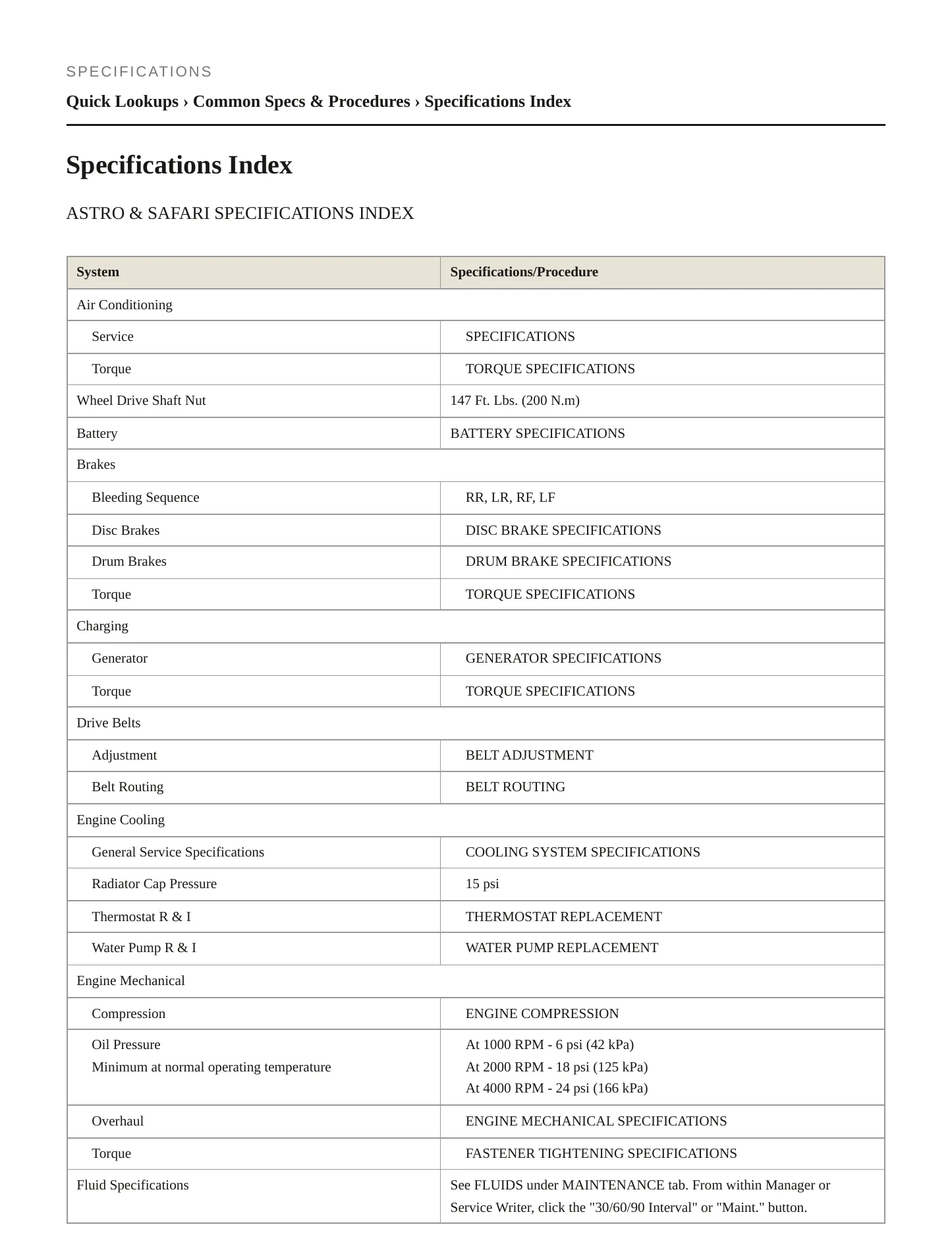 2002 Chevrolet Astro Service and Repair Manual preview page 2