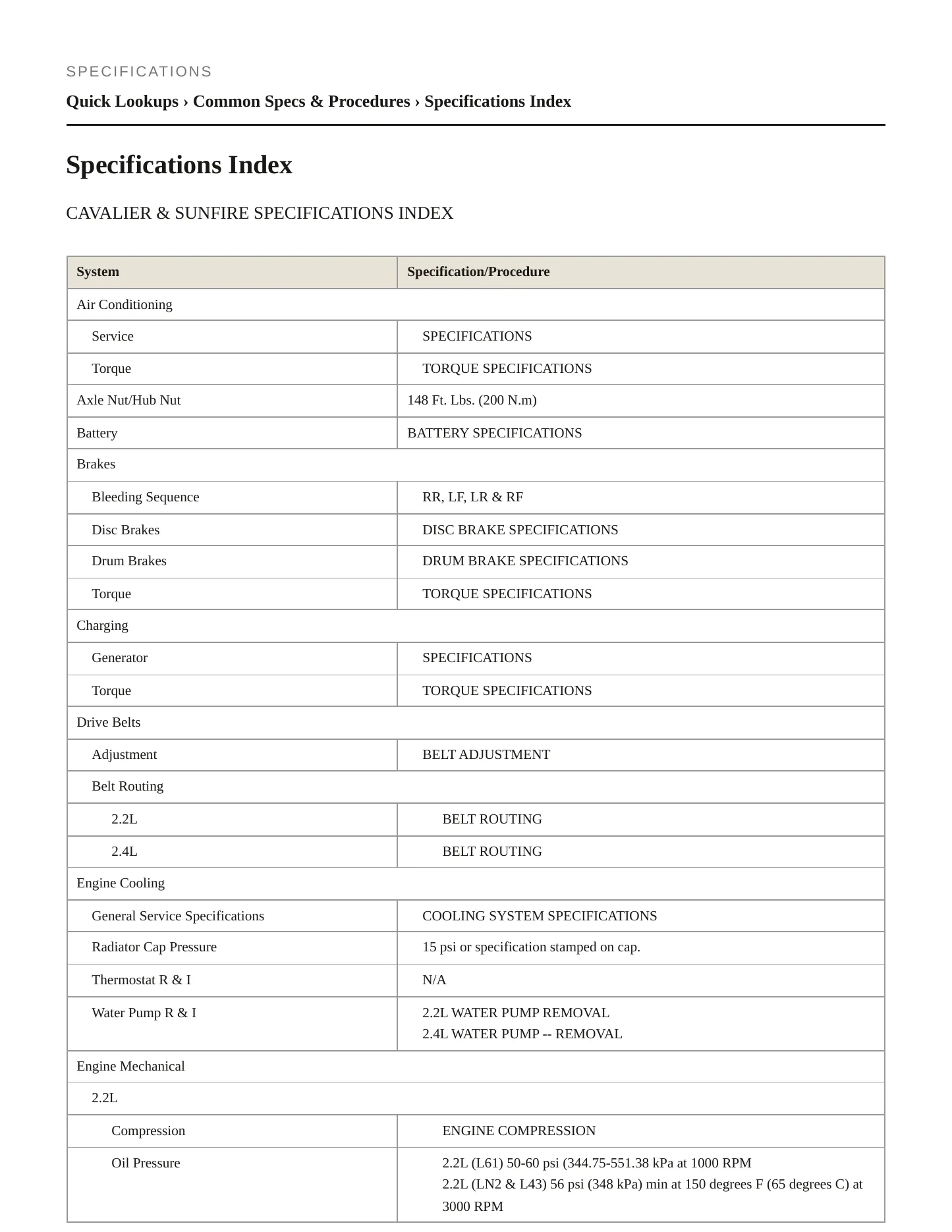 2002 Chevrolet Cavalier Service and Repair Manual preview page 2