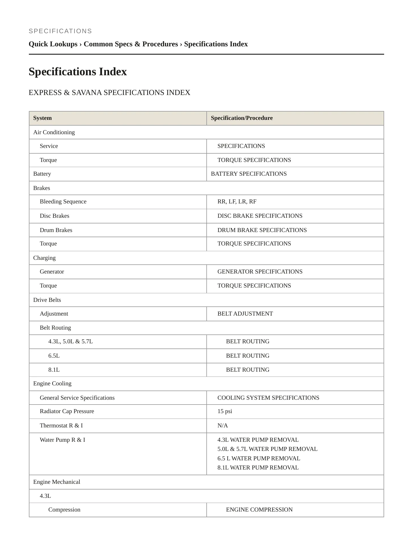 2002 Chevrolet Chevy Service and Repair Manual preview page 2