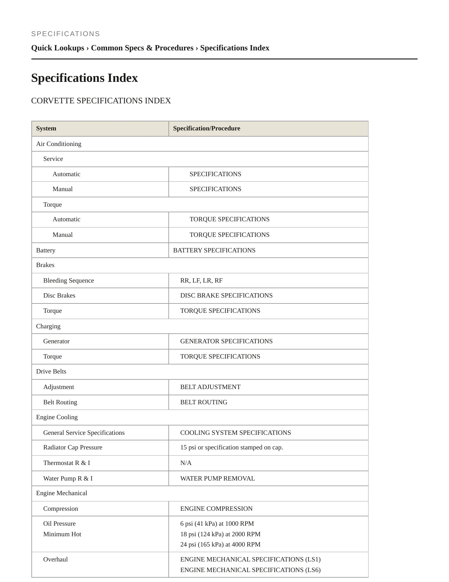 2002 Chevrolet Corvette service manual page 2