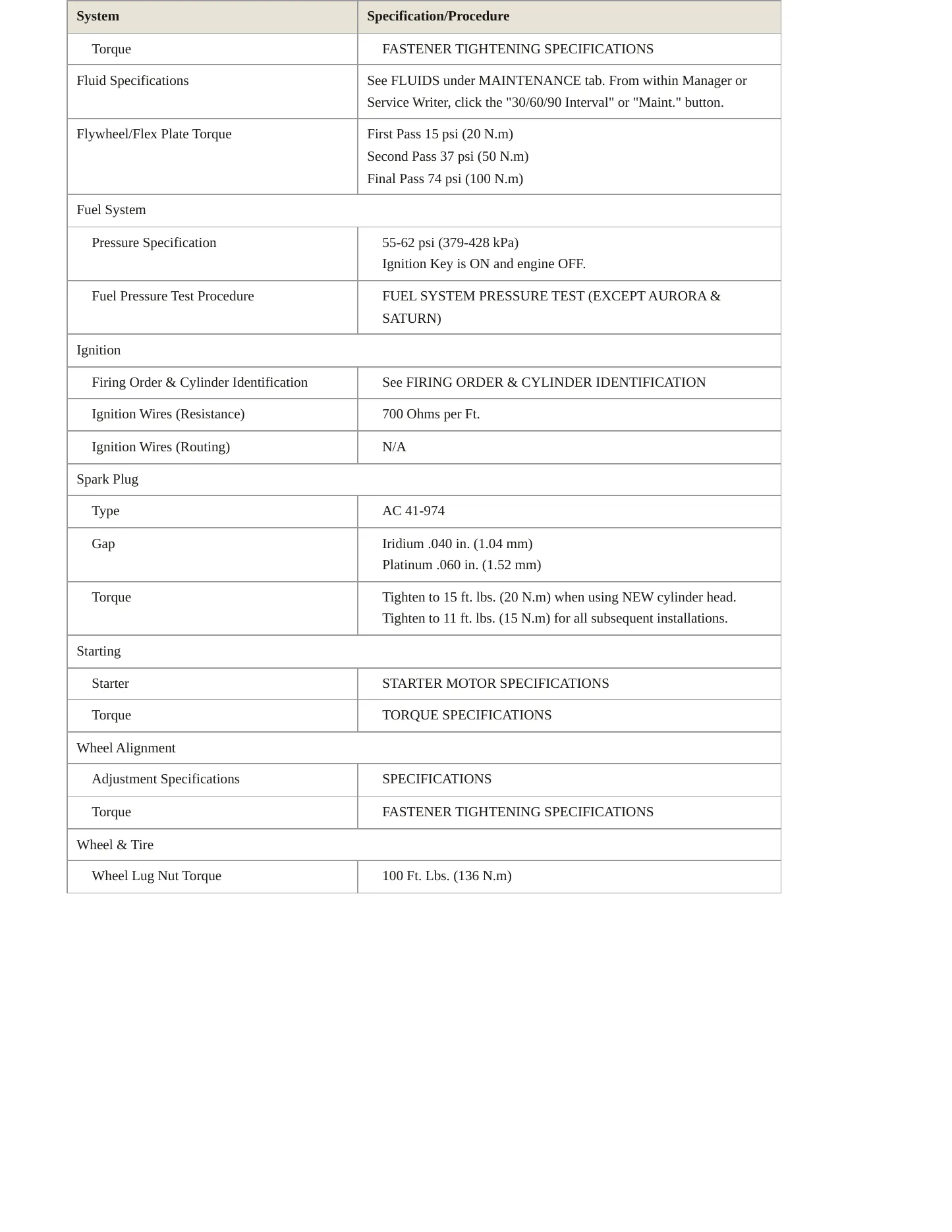 2002 Chevrolet Corvette service manual page 3