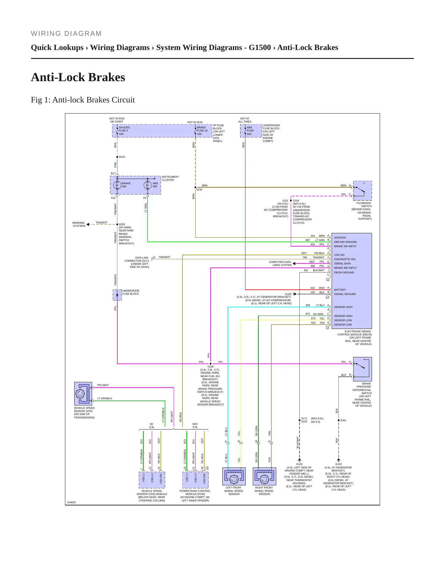 2002 Chevrolet Express 1500 Service and Repair Manual preview page 7
