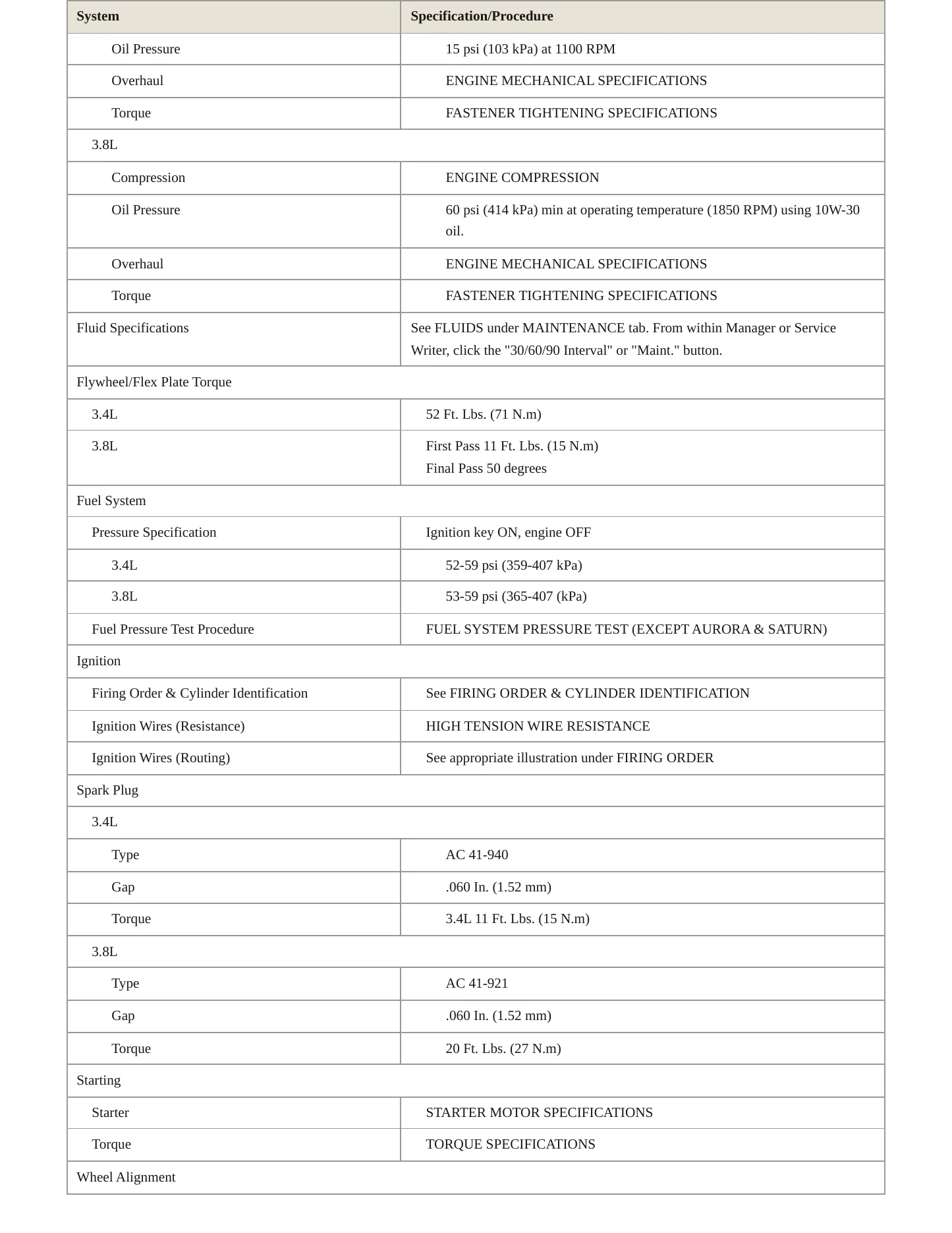 2002 Chevrolet Impala service manual page 3