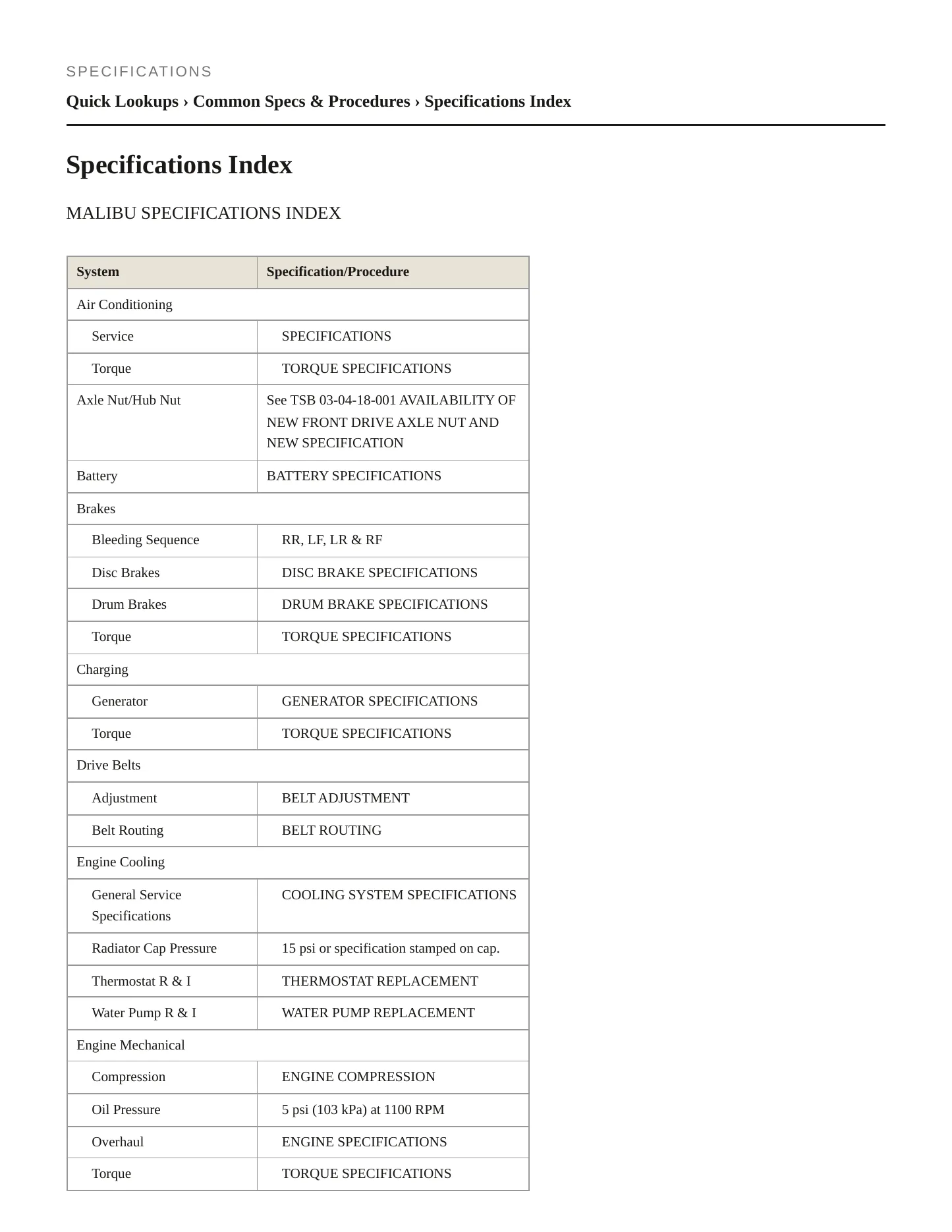 2002 Chevrolet Malibu Service and Repair Manual preview page 2
