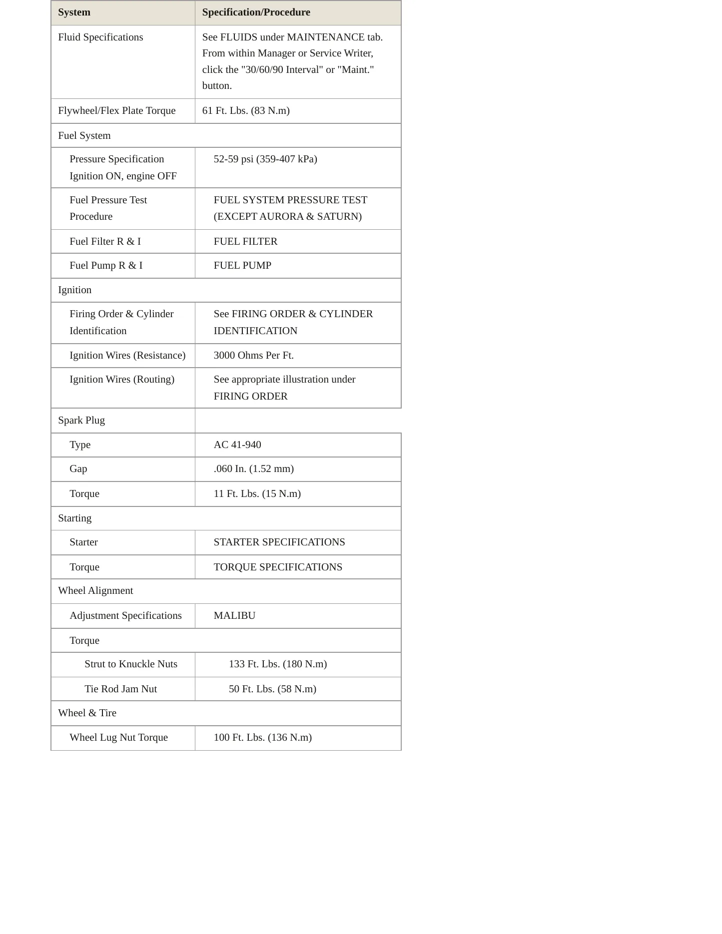 2002 Chevrolet Malibu Service and Repair Manual preview page 3