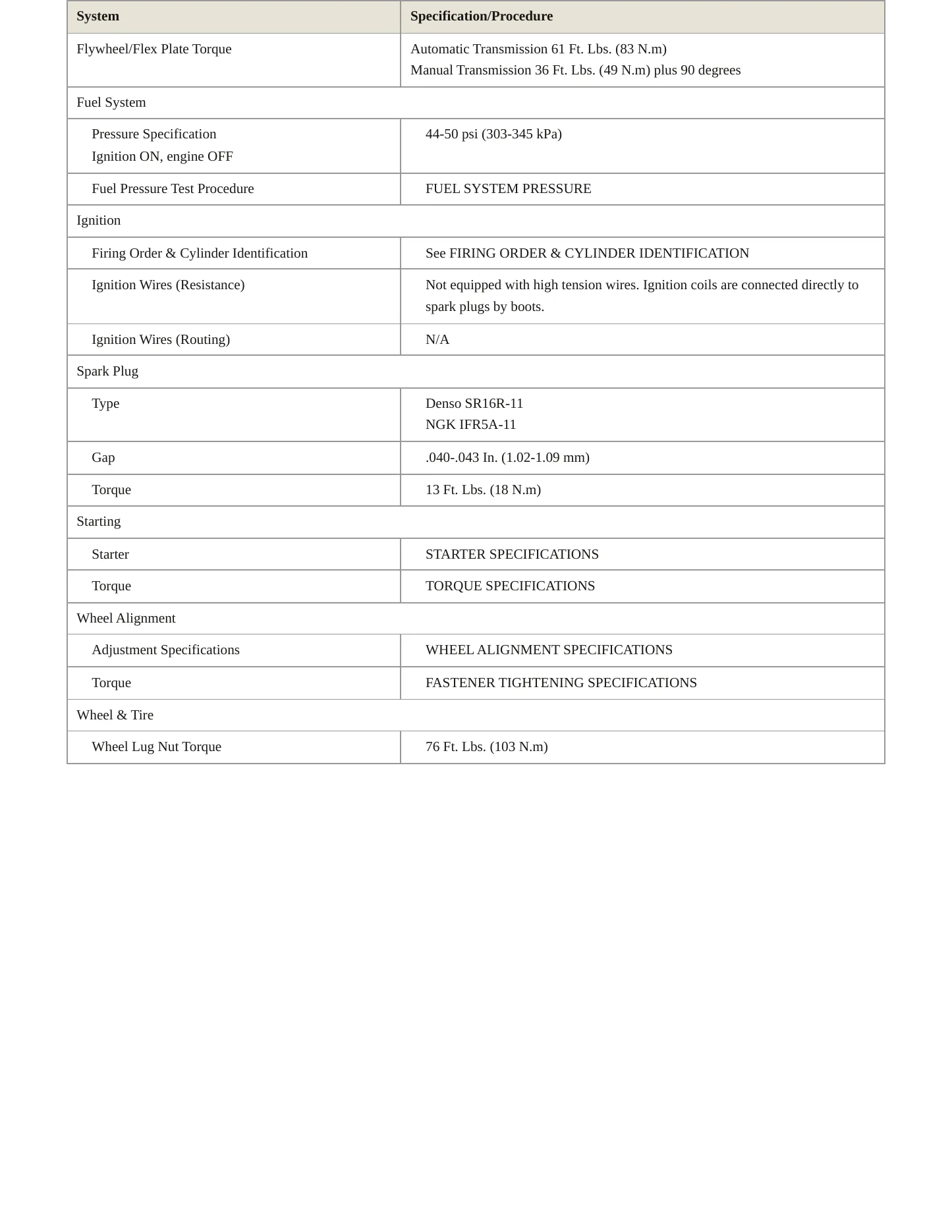 2002 Chevrolet Prizm Service and Repair Manual preview page 3