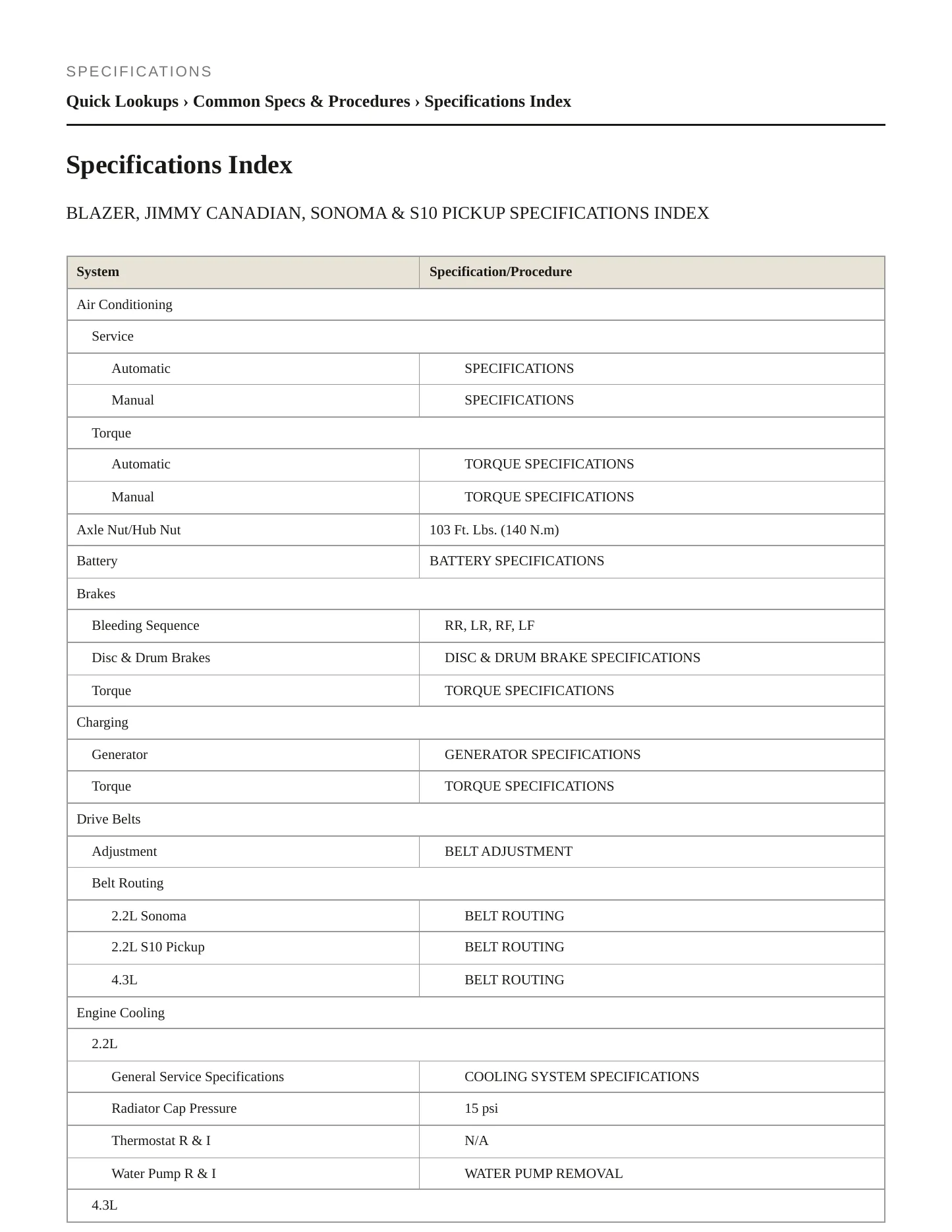 2002 Chevrolet S10 service manual page 2