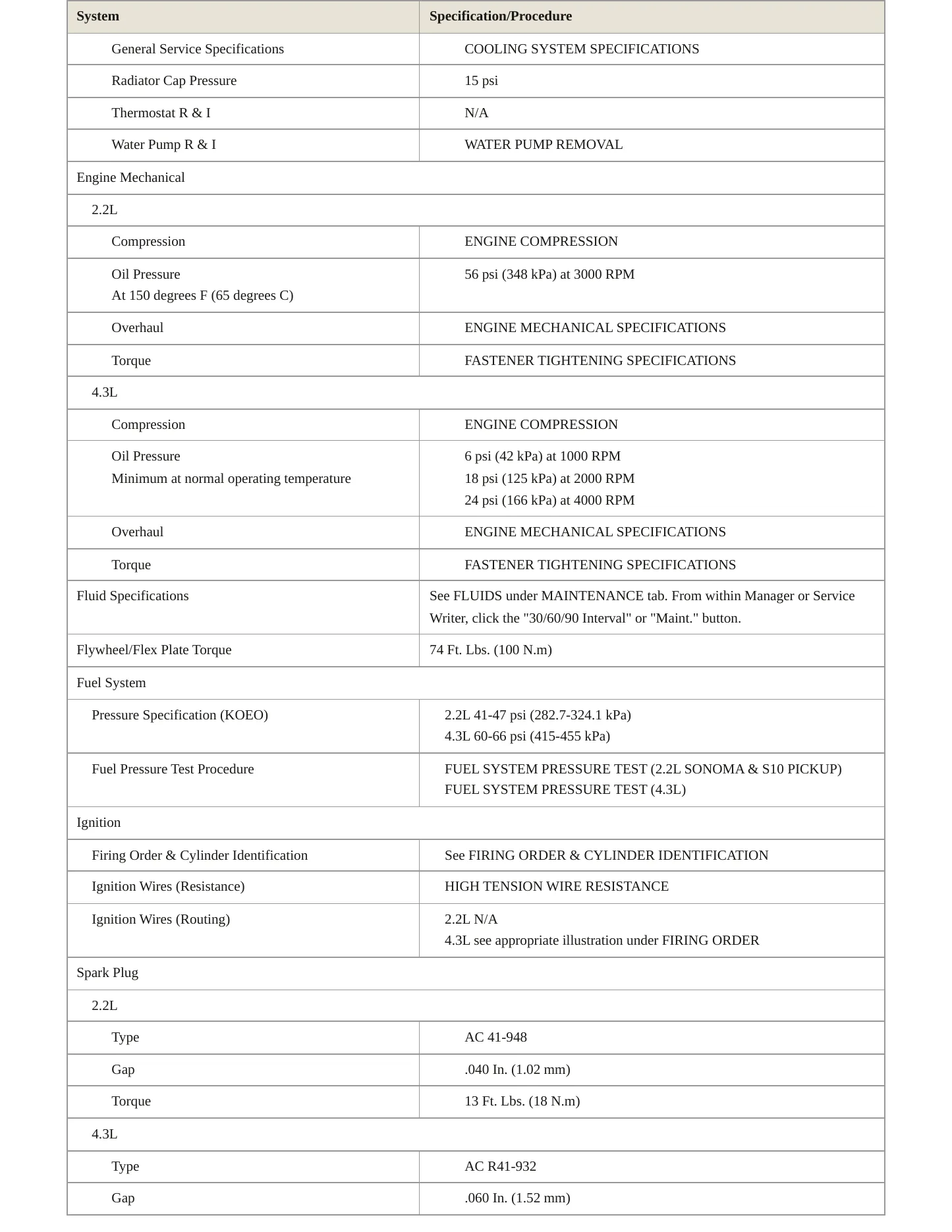 2002 Chevrolet S10 service manual page 3