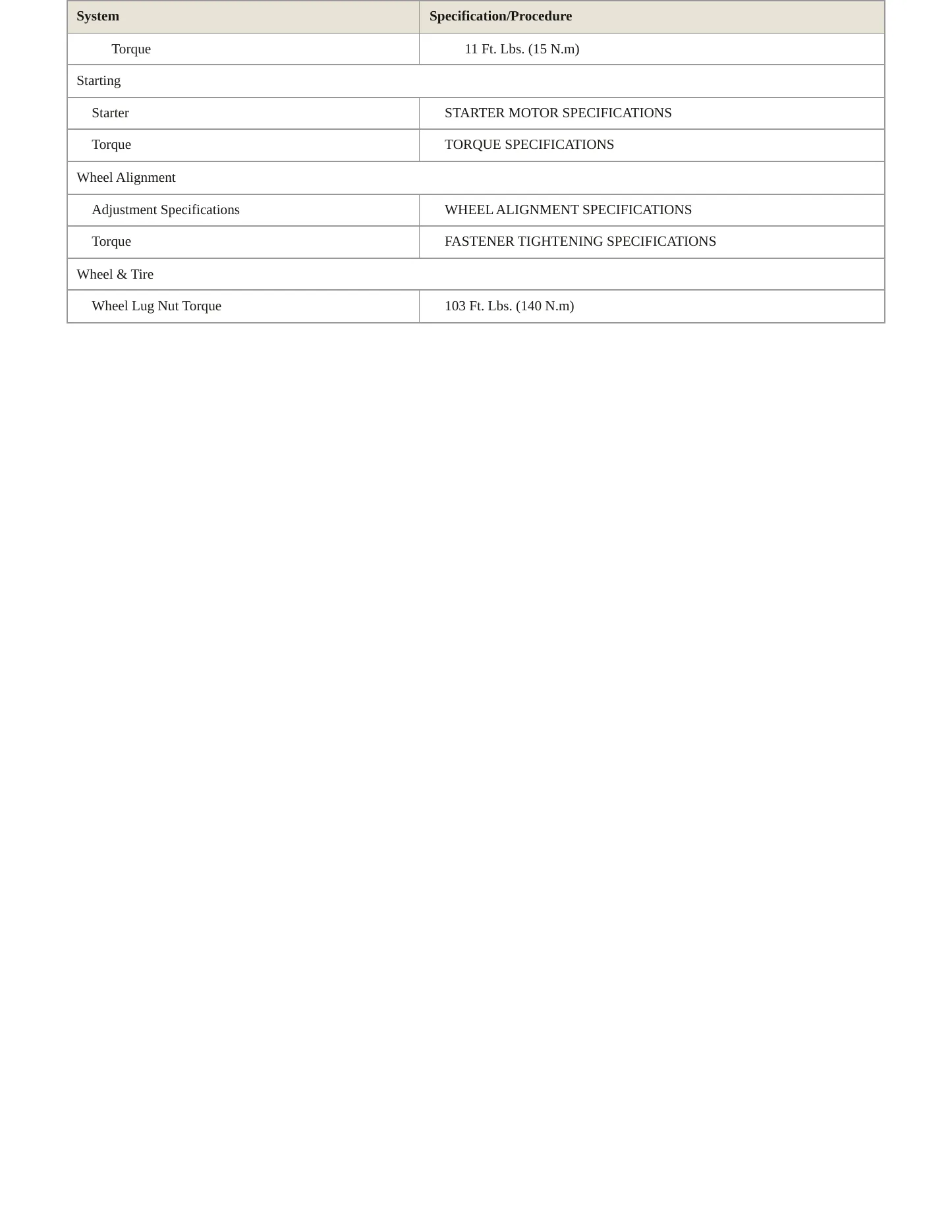 2002 Chevrolet S10 service manual page 4