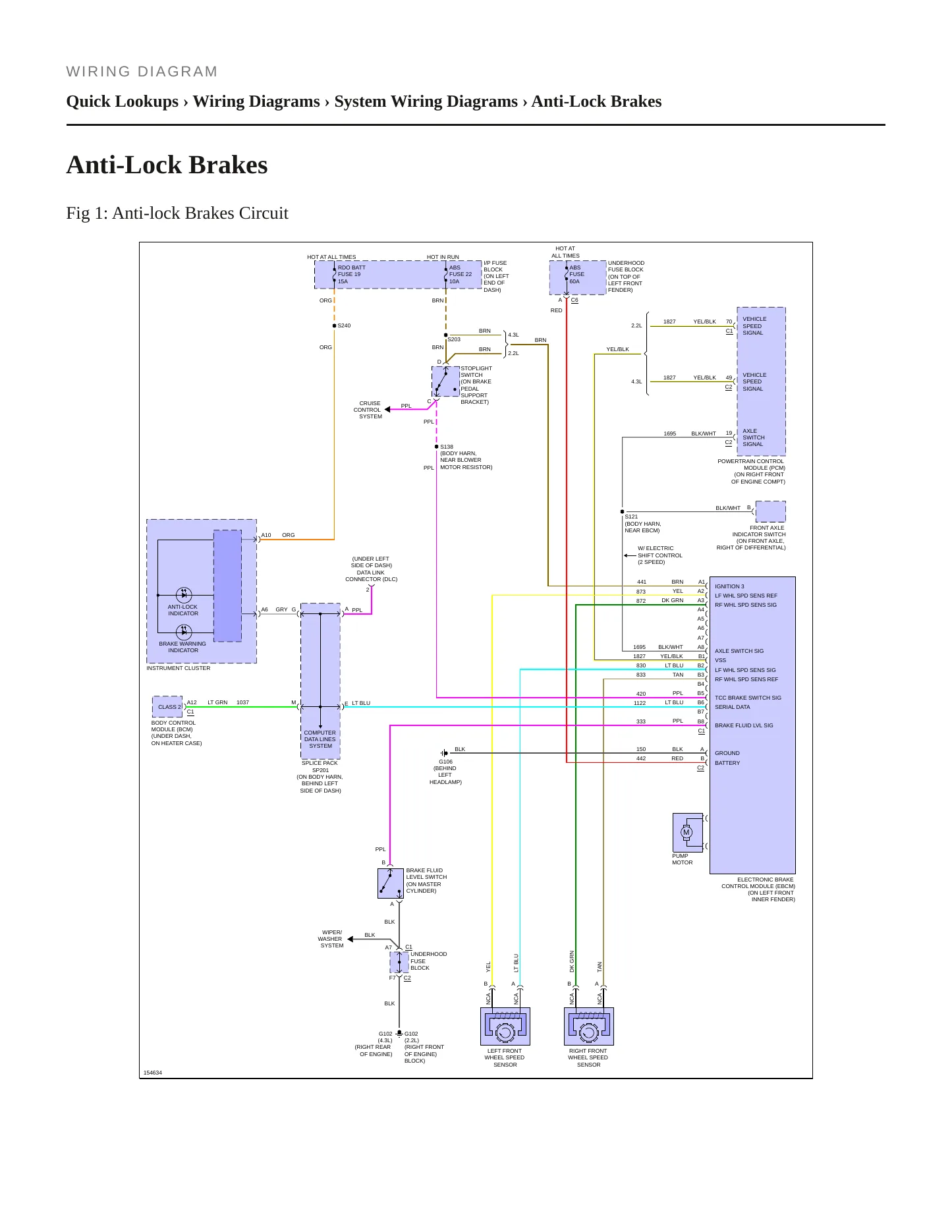 2002 Chevrolet S10 Service and Repair Manual preview page 7