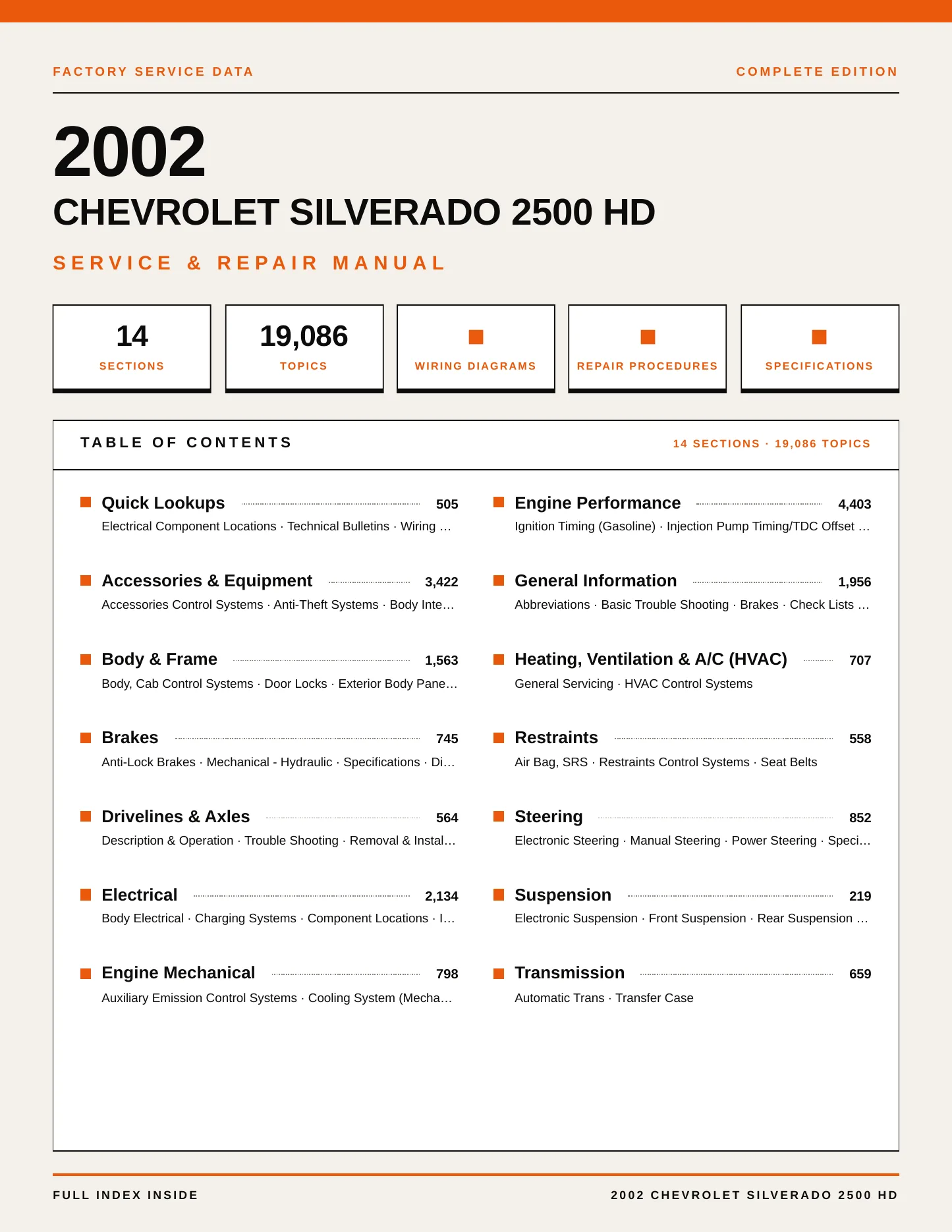 2002 Chevrolet Silverado 2500 HD service manual page 1