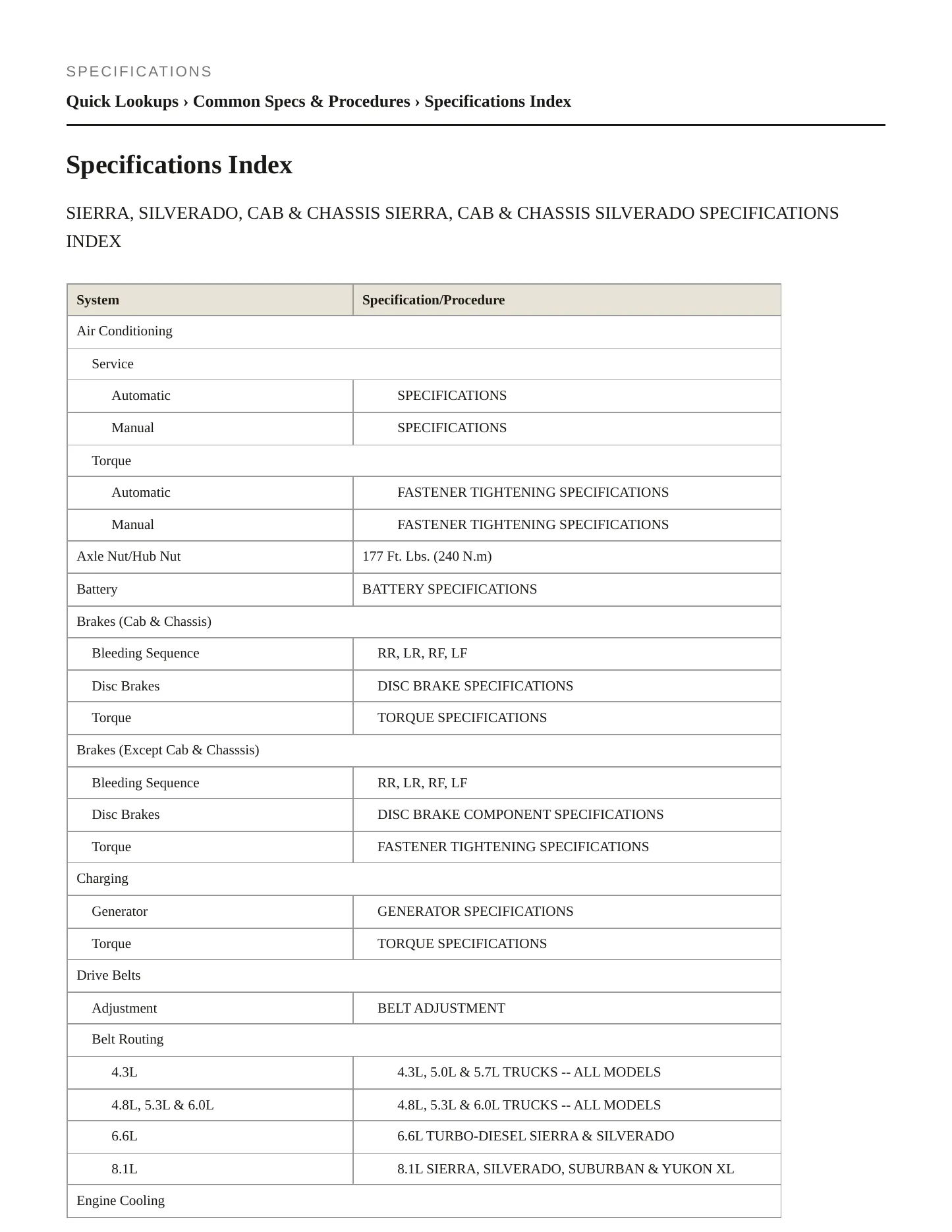 2002 Chevrolet Silverado 2500 HD service manual page 2