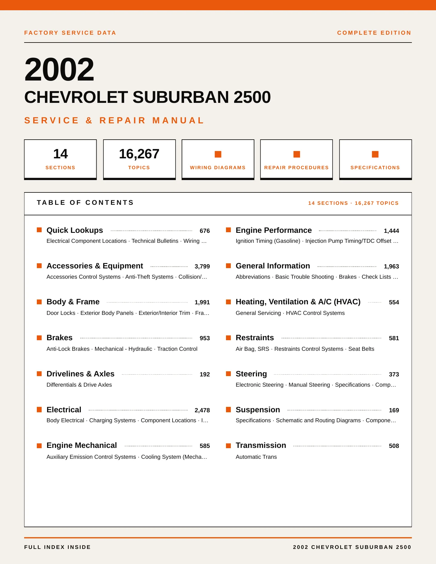 2002 Chevrolet Suburban 2500 Service and Repair Manual preview page 1