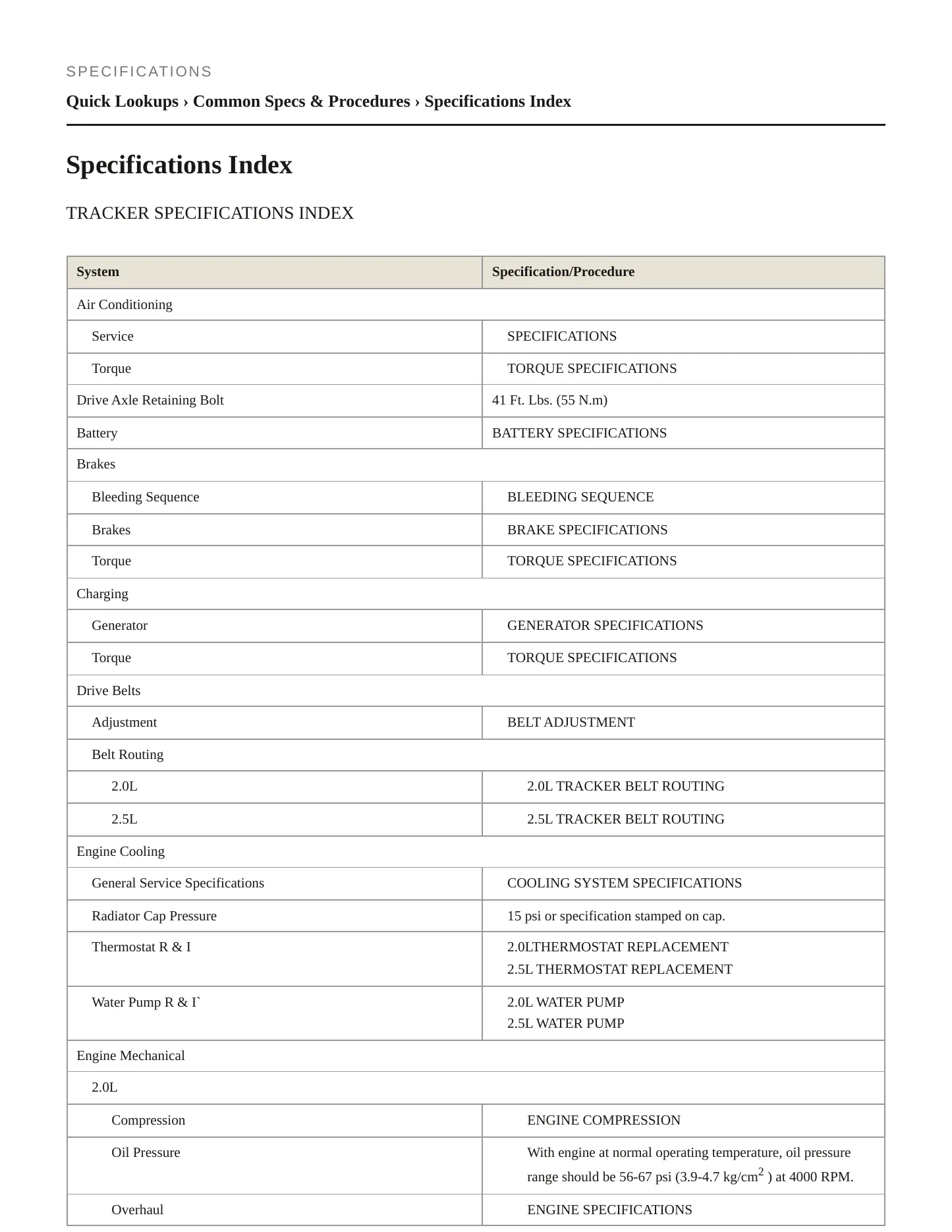 2002 Chevrolet Tracker Service and Repair Manual preview page 2