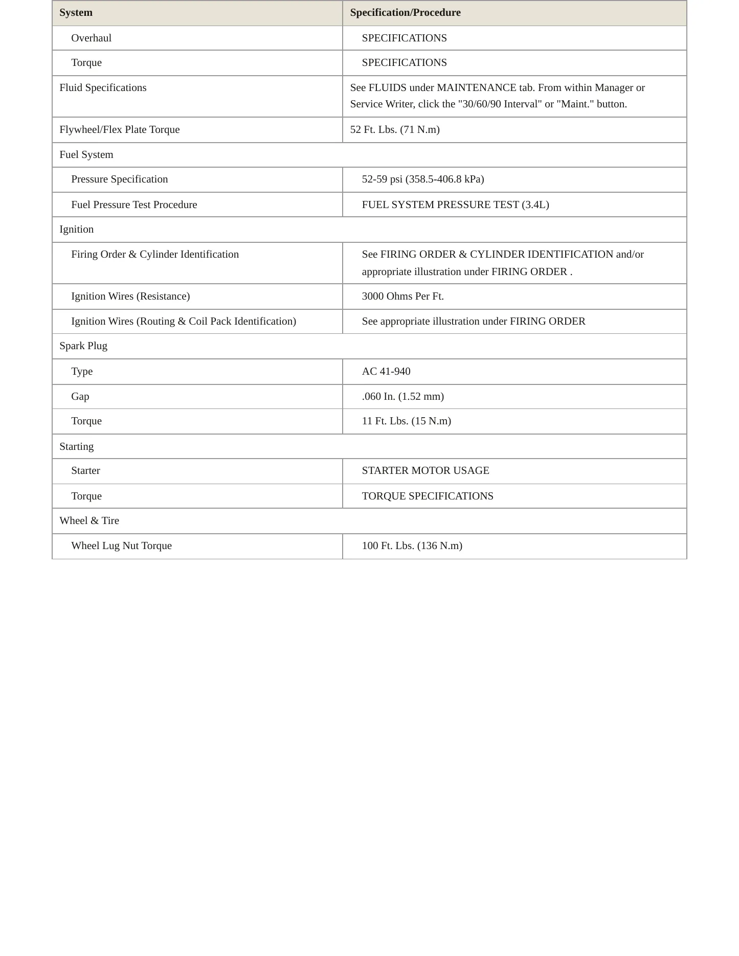 2002 Chevrolet Venture Service and Repair Manual preview page 3
