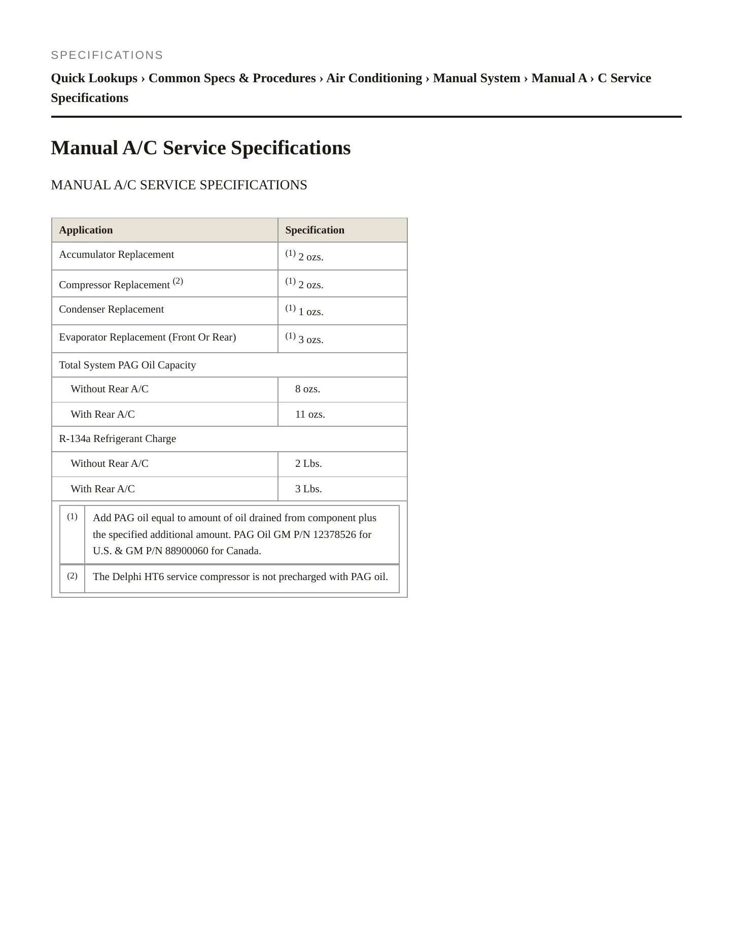2003 Chevrolet Astro Service and Repair Manual preview page 2