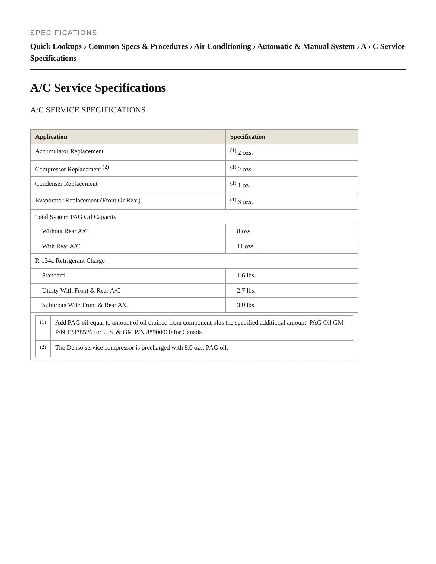 2003 Chevrolet Avalanche 1500 service manual page 2