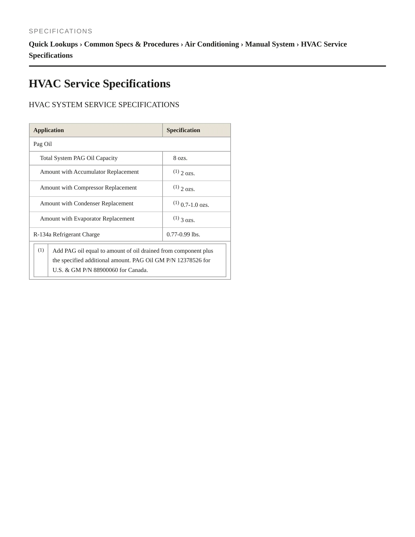 2003 Chevrolet Tracker Service and Repair Manual preview page 2