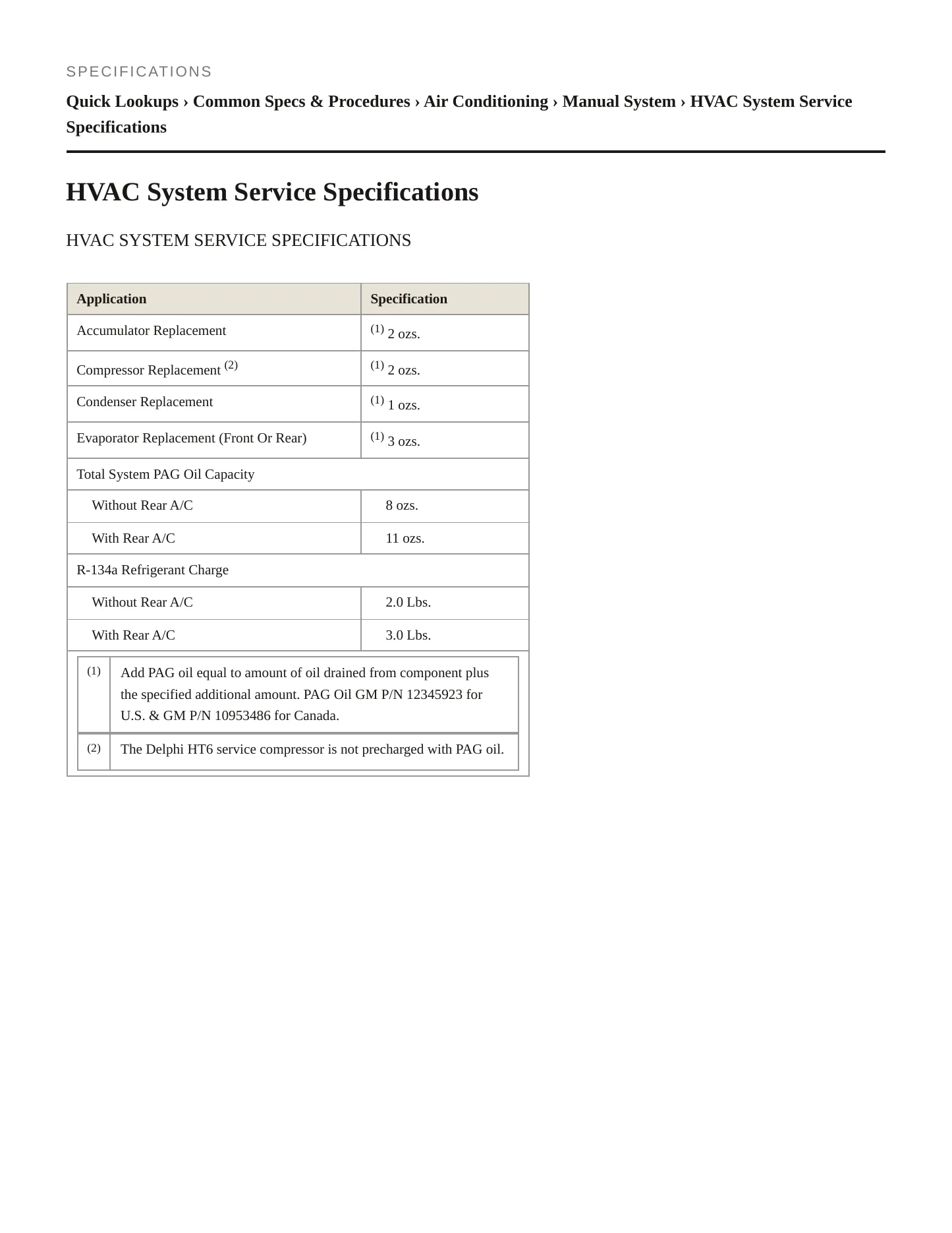 2004 Chevrolet Astro Service and Repair Manual preview page 2