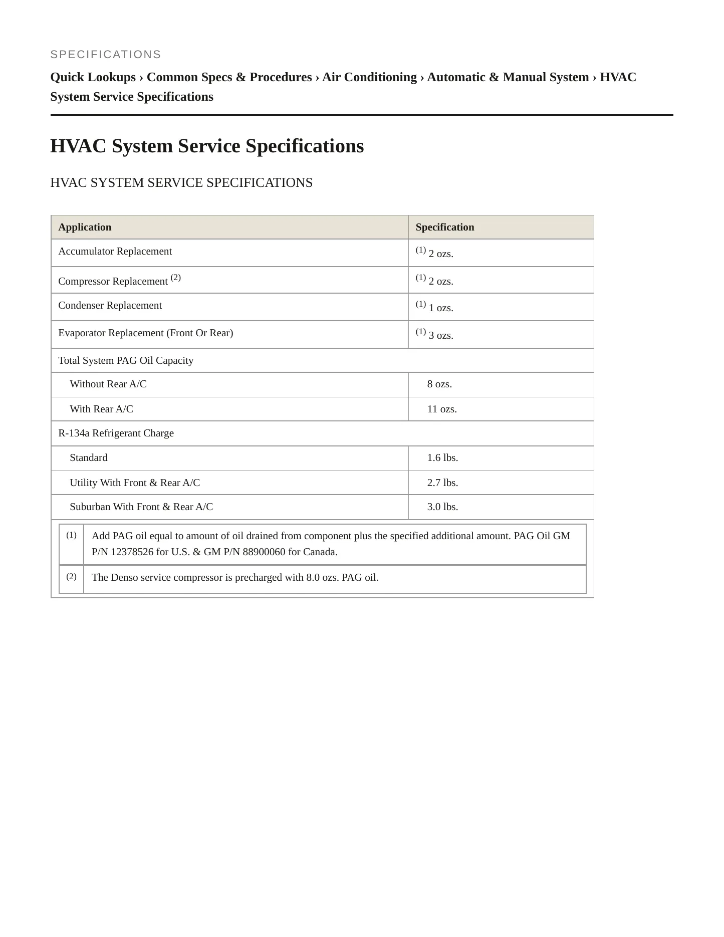 2004 Chevrolet Avalanche 1500 service manual page 2