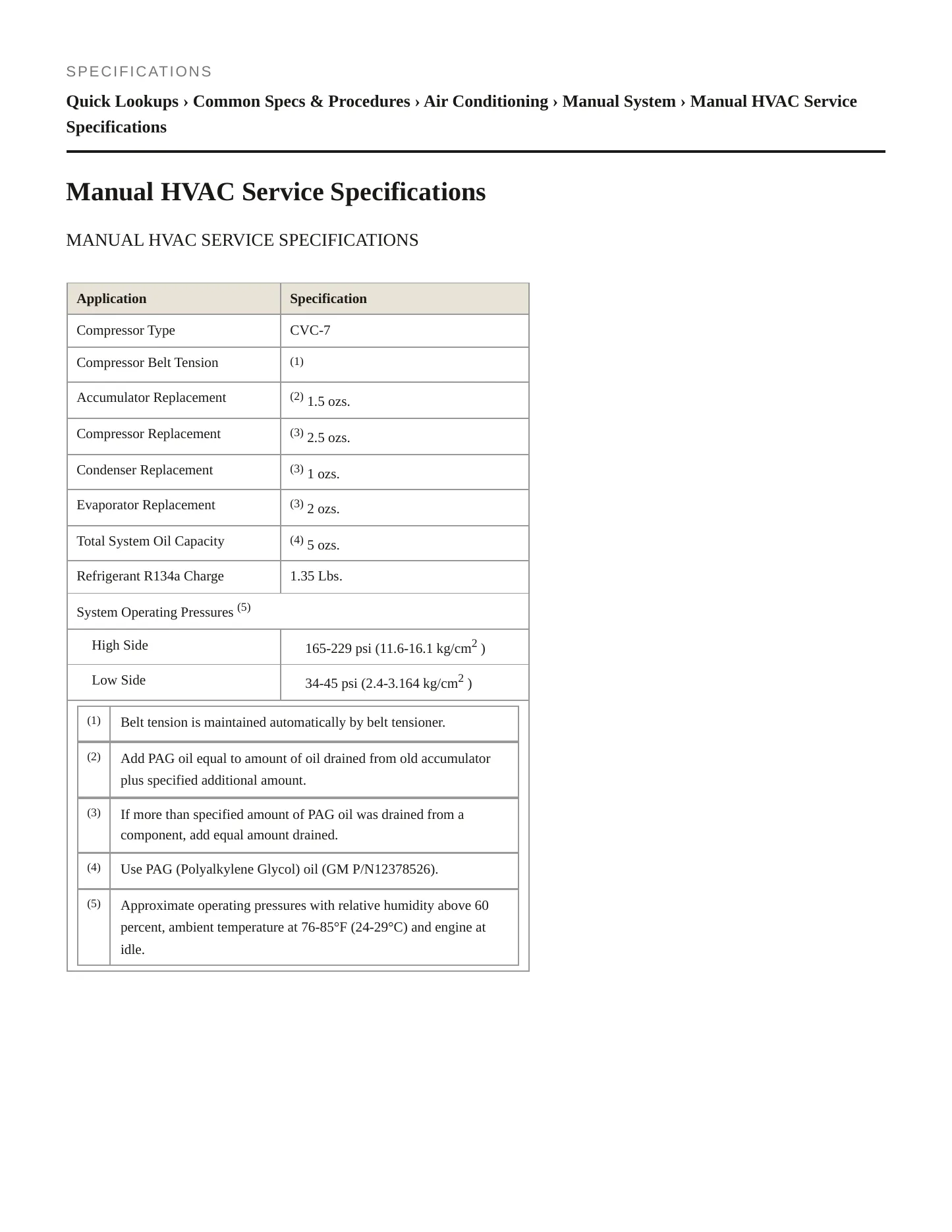 2004 Chevrolet Classic Service and Repair Manual preview page 2